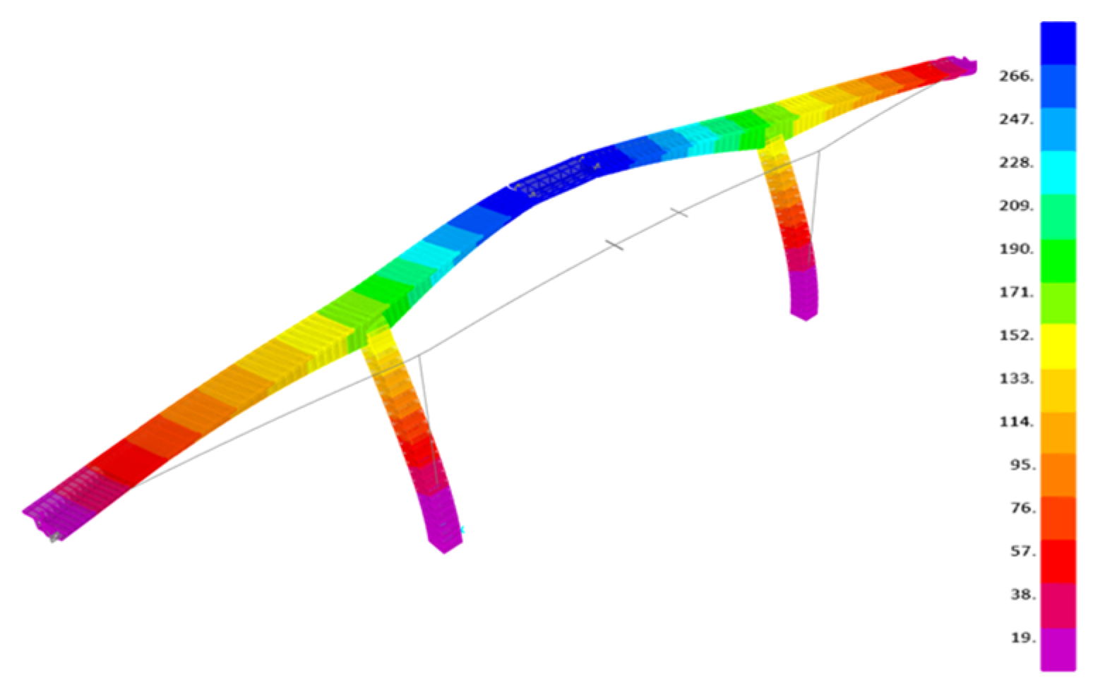 Applsci 14 00202 g007