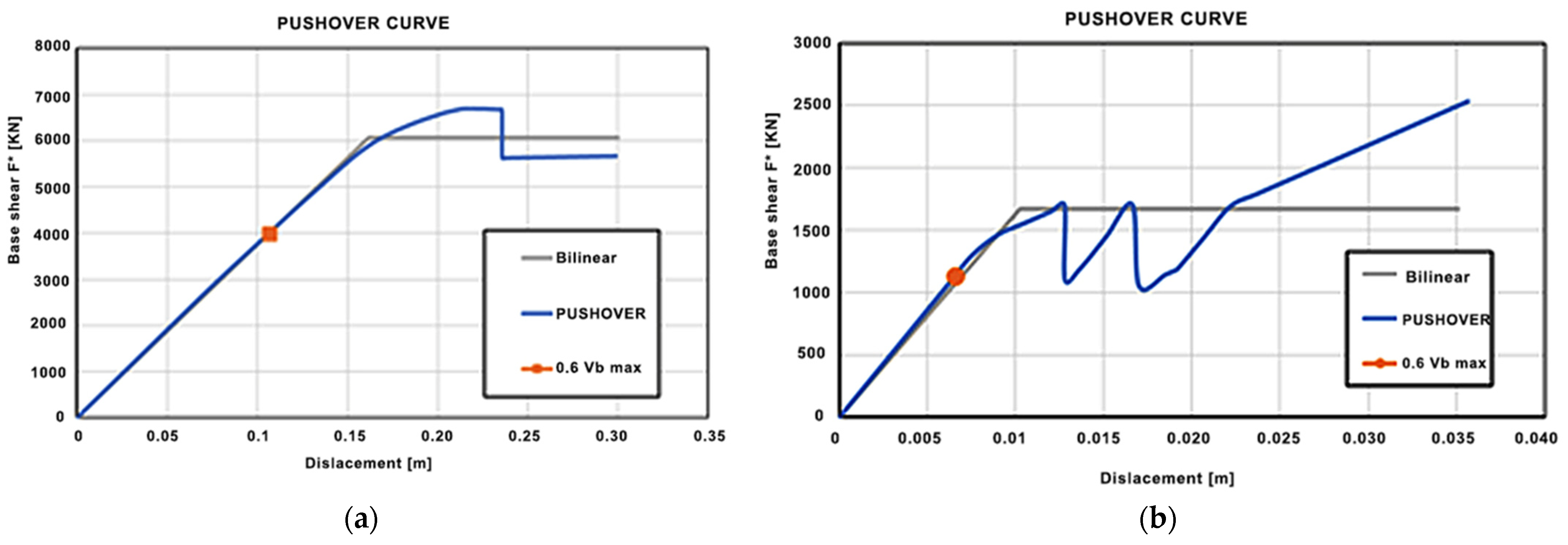 Applsci 14 00202 g008