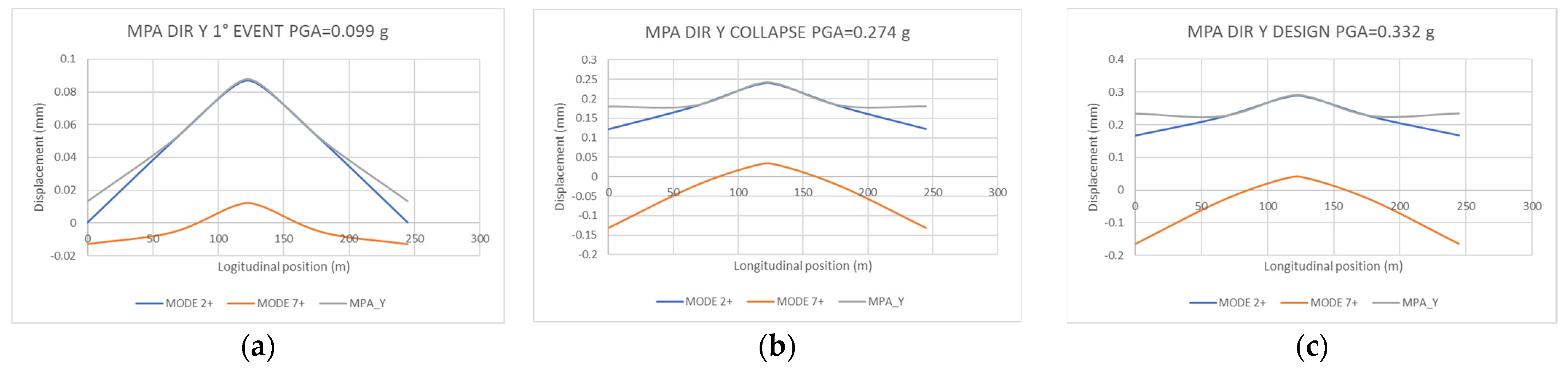 Applsci 14 00202 g010