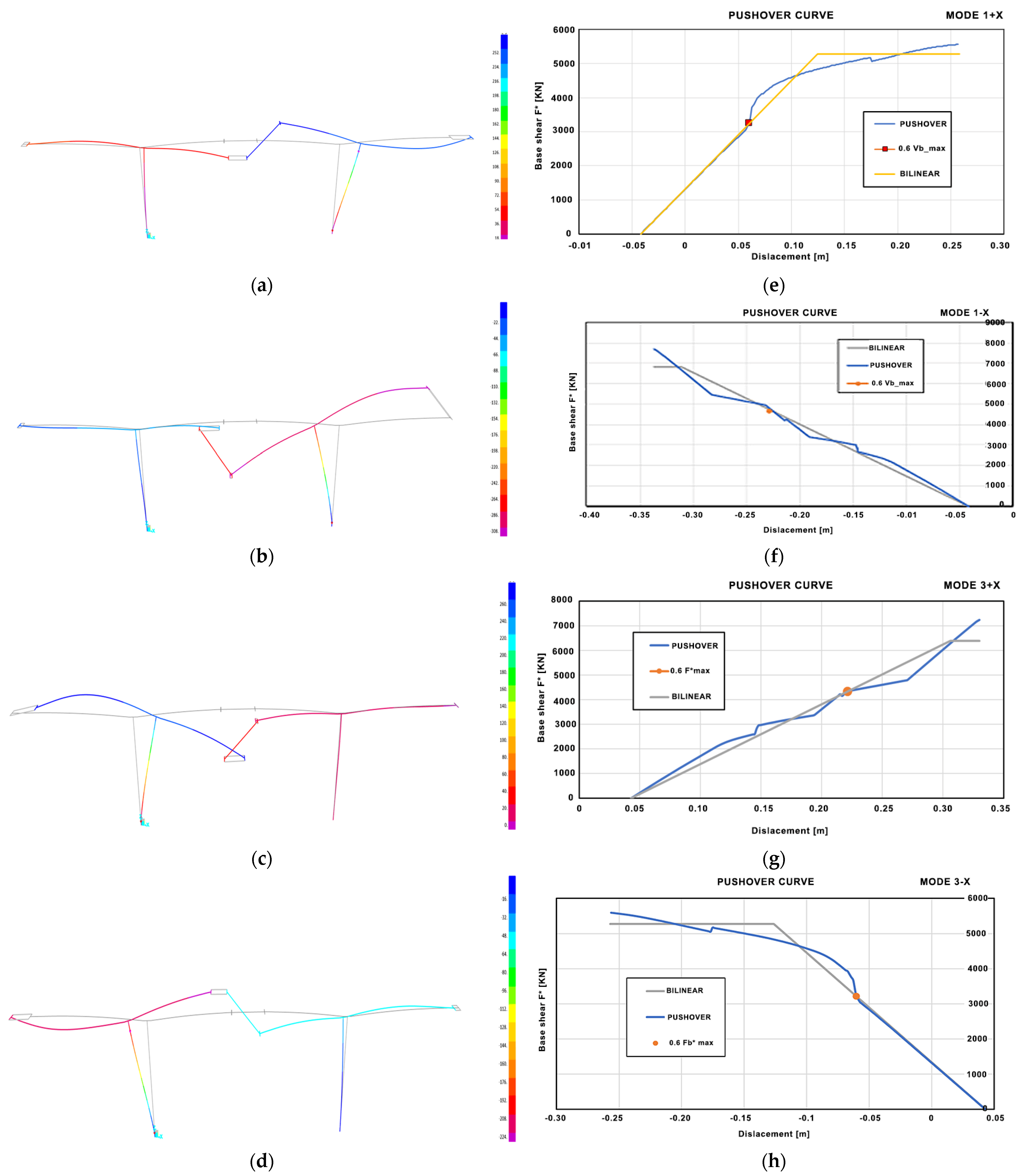 Applsci 14 00202 g012