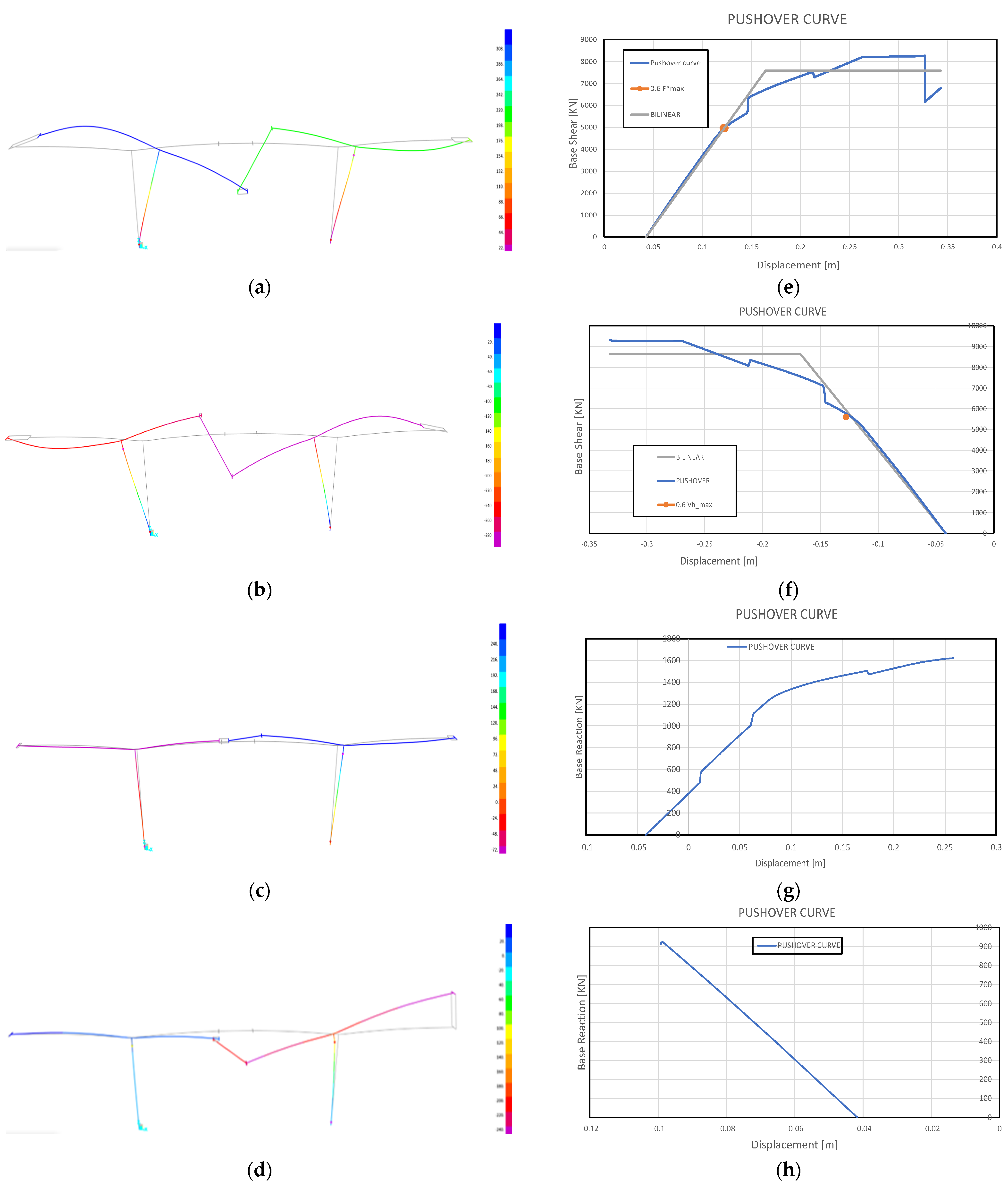 Applsci 14 00202 g013