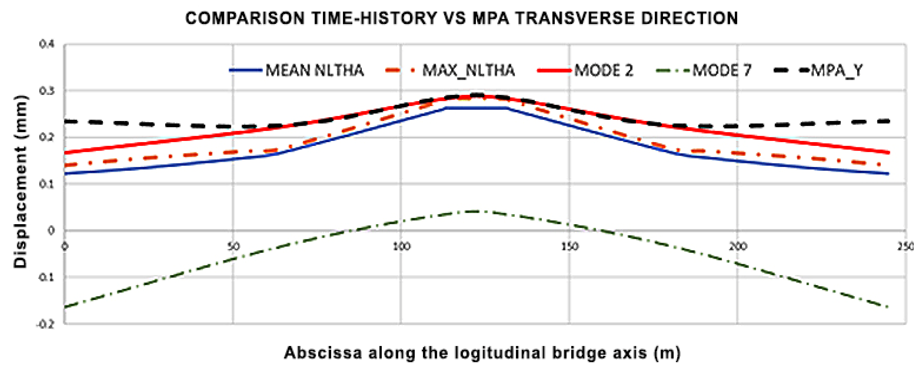 Applsci 14 00202 g014