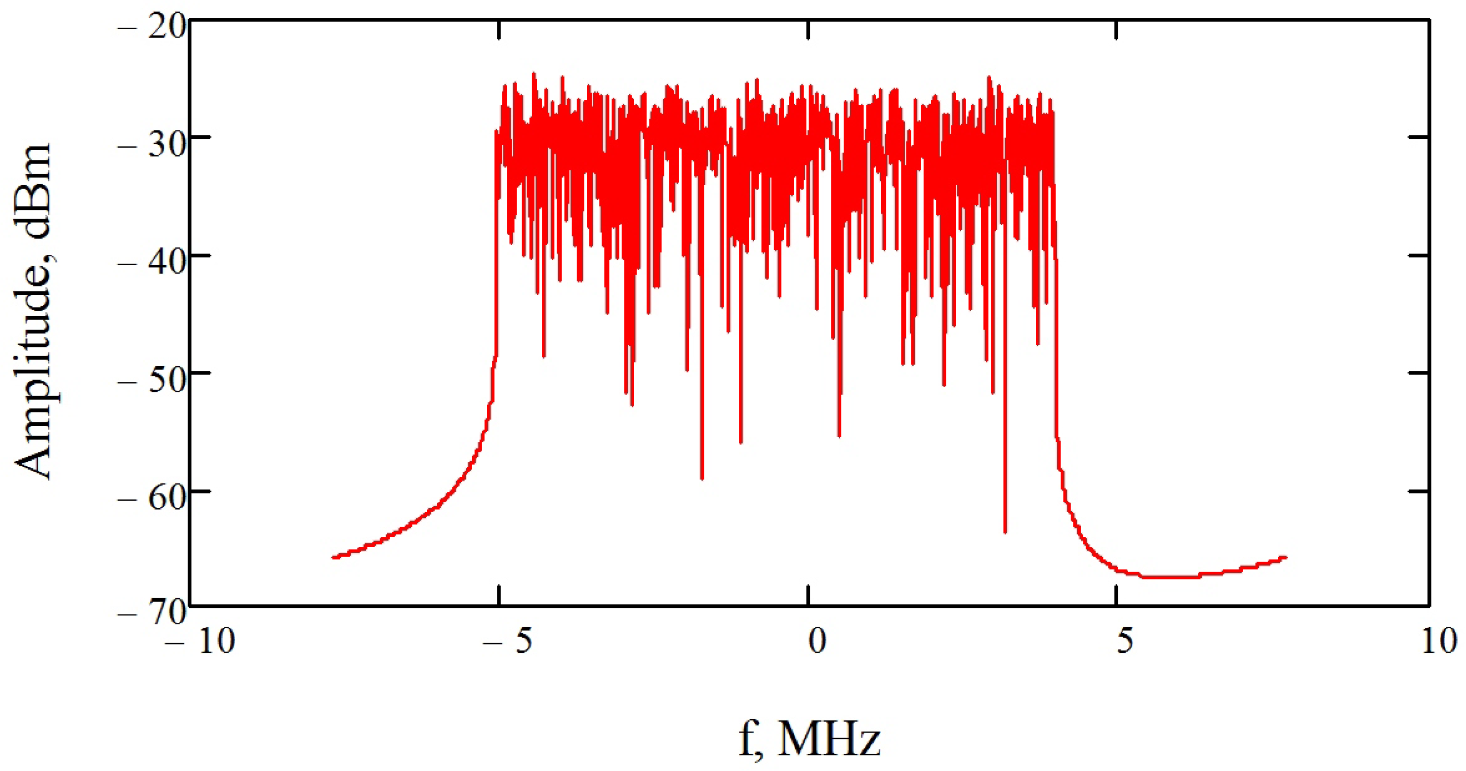 Applsci 14 00208 g001