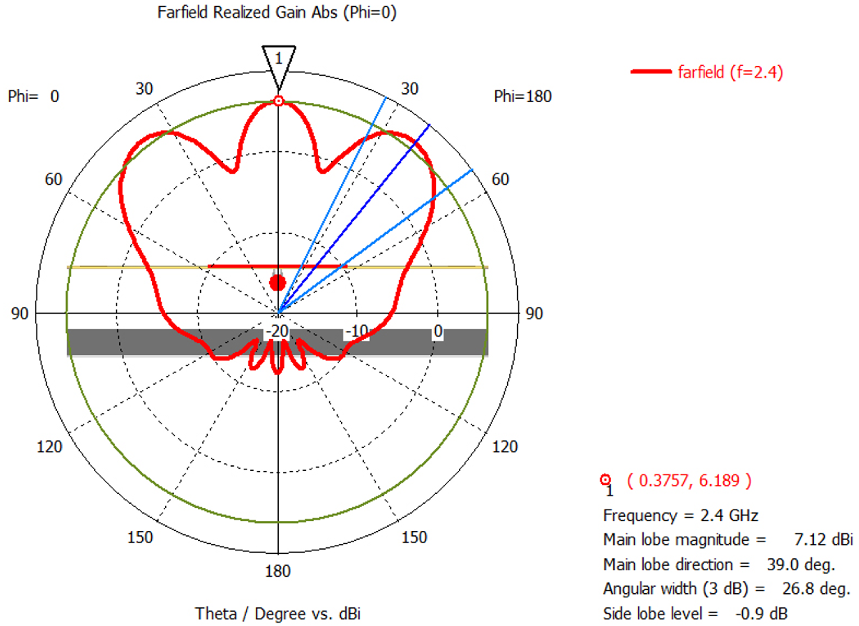 Applsci 14 00208 g002