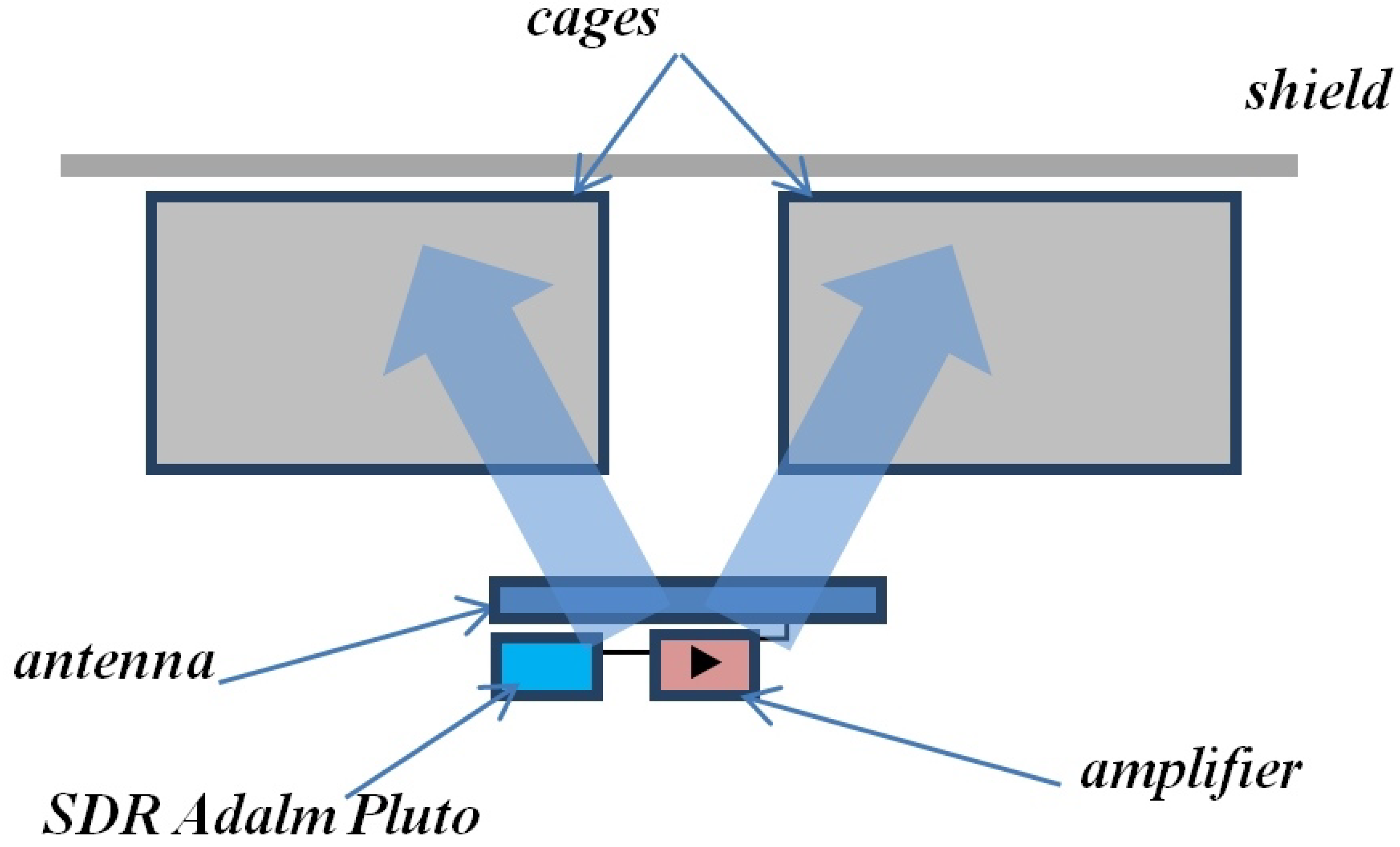 Applsci 14 00208 g003