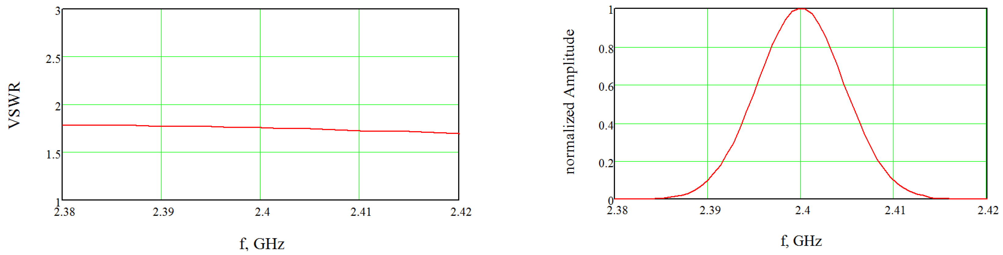 Applsci 14 00208 g006