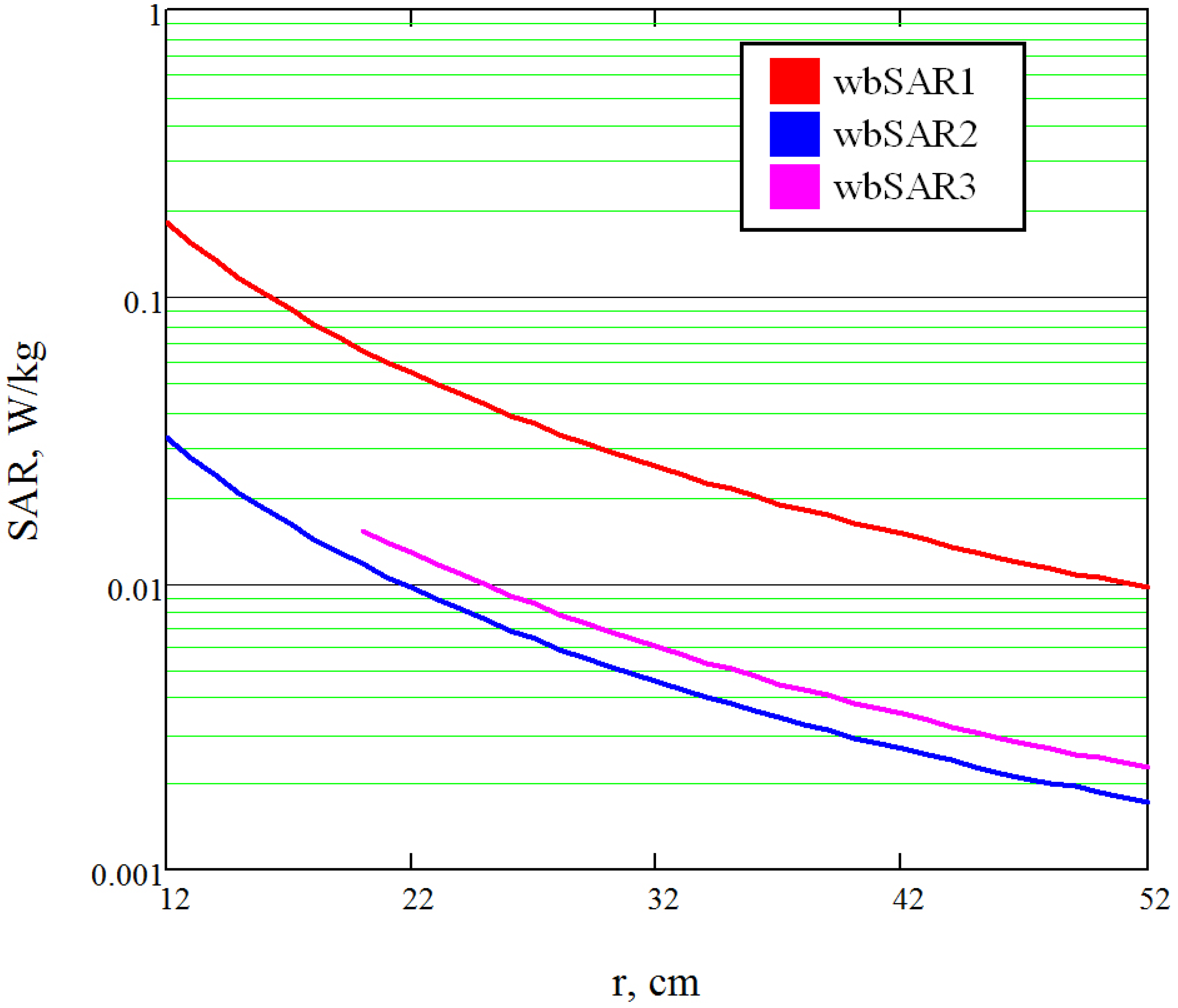 Applsci 14 00208 g007