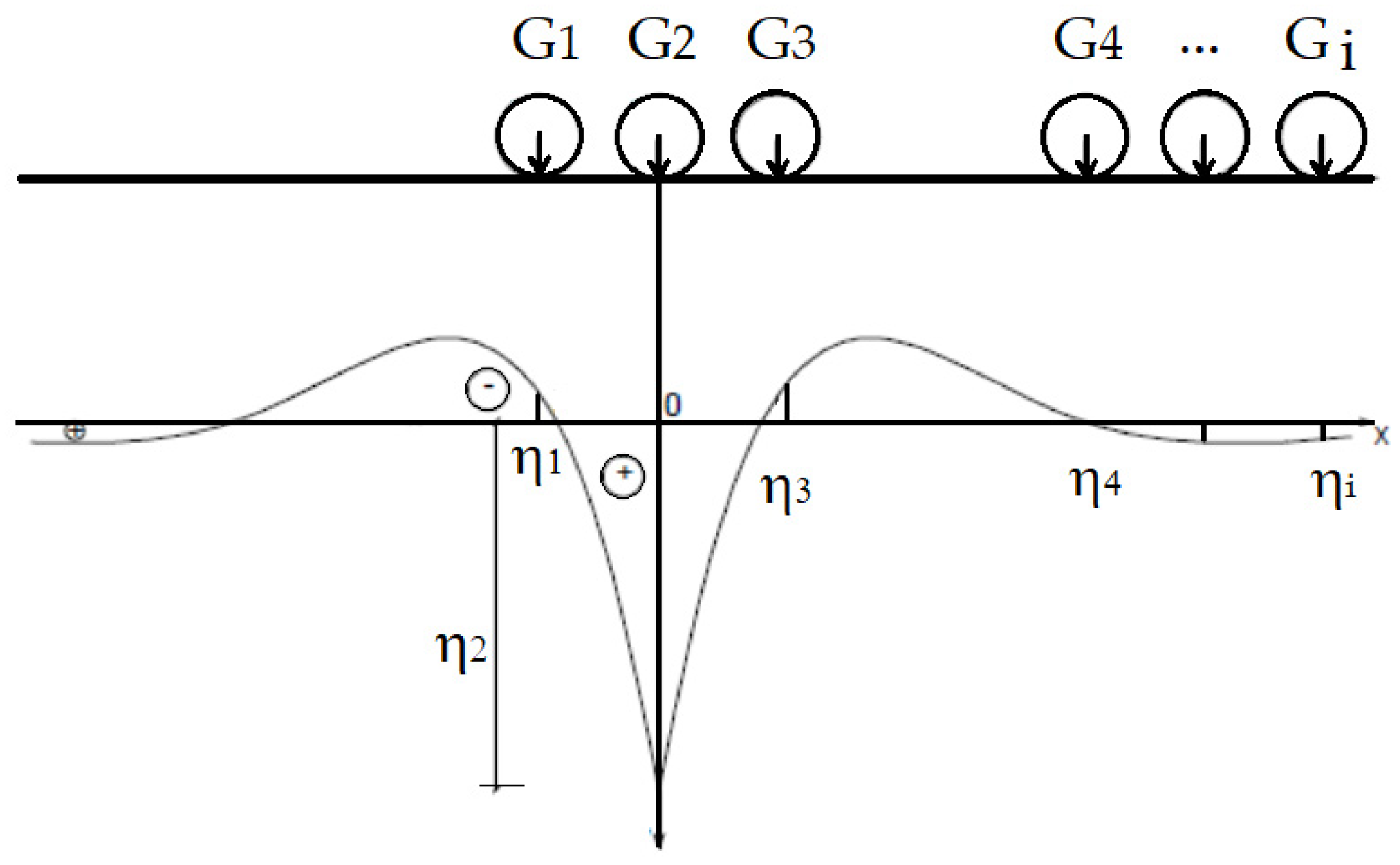 Applsci 14 00209 g006