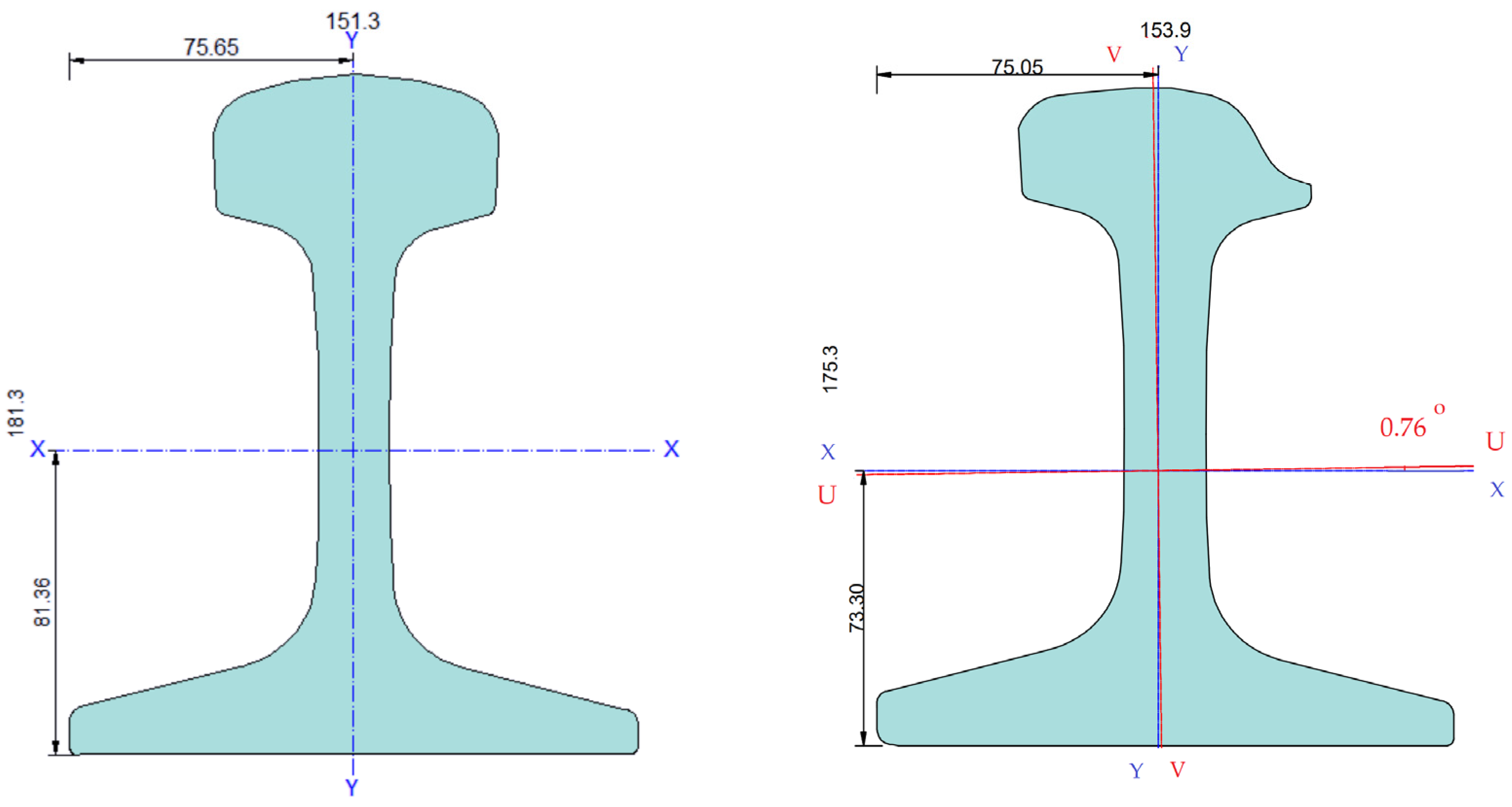 Applsci 14 00209 g008
