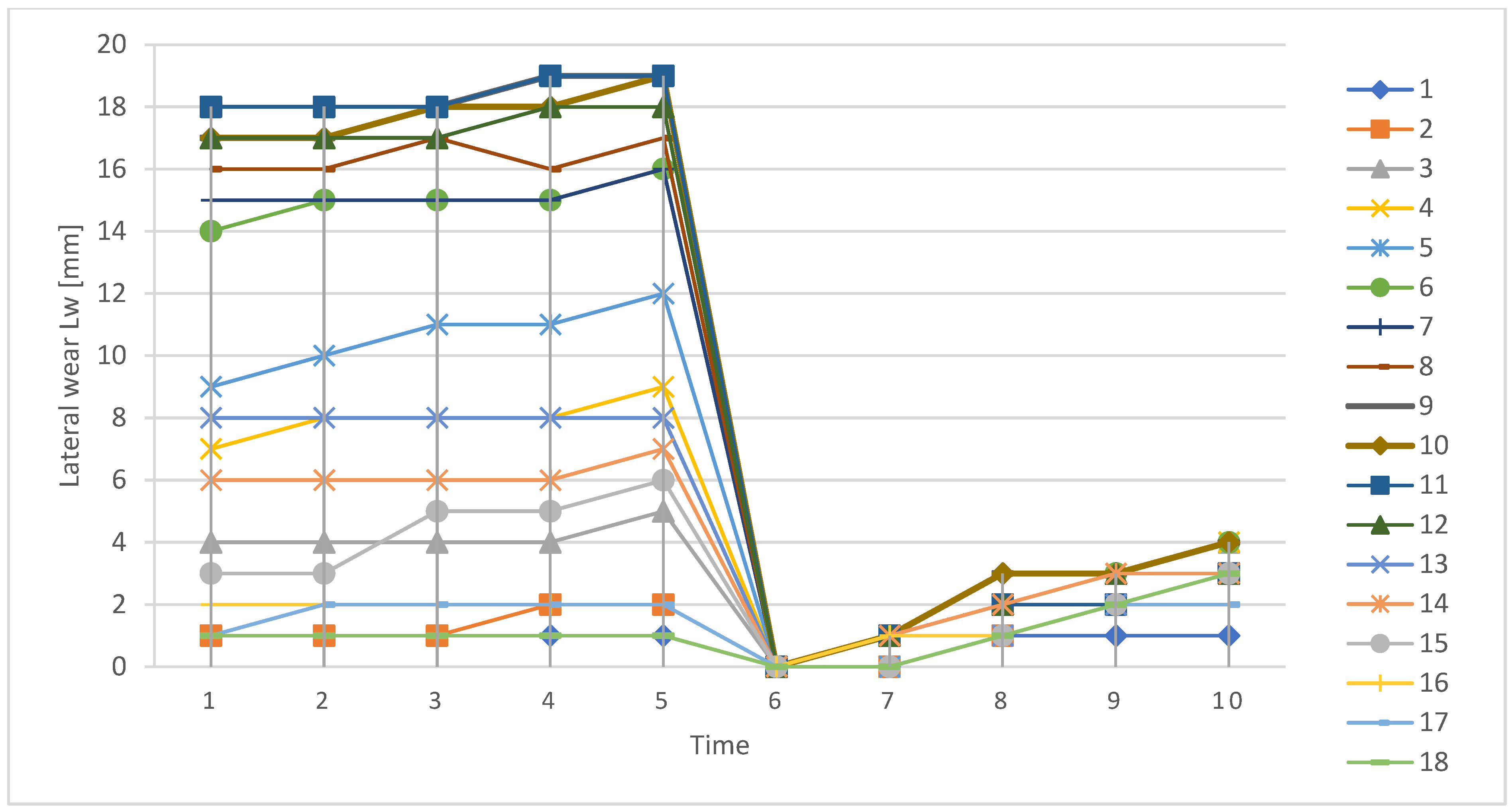 Applsci 14 00209 g012