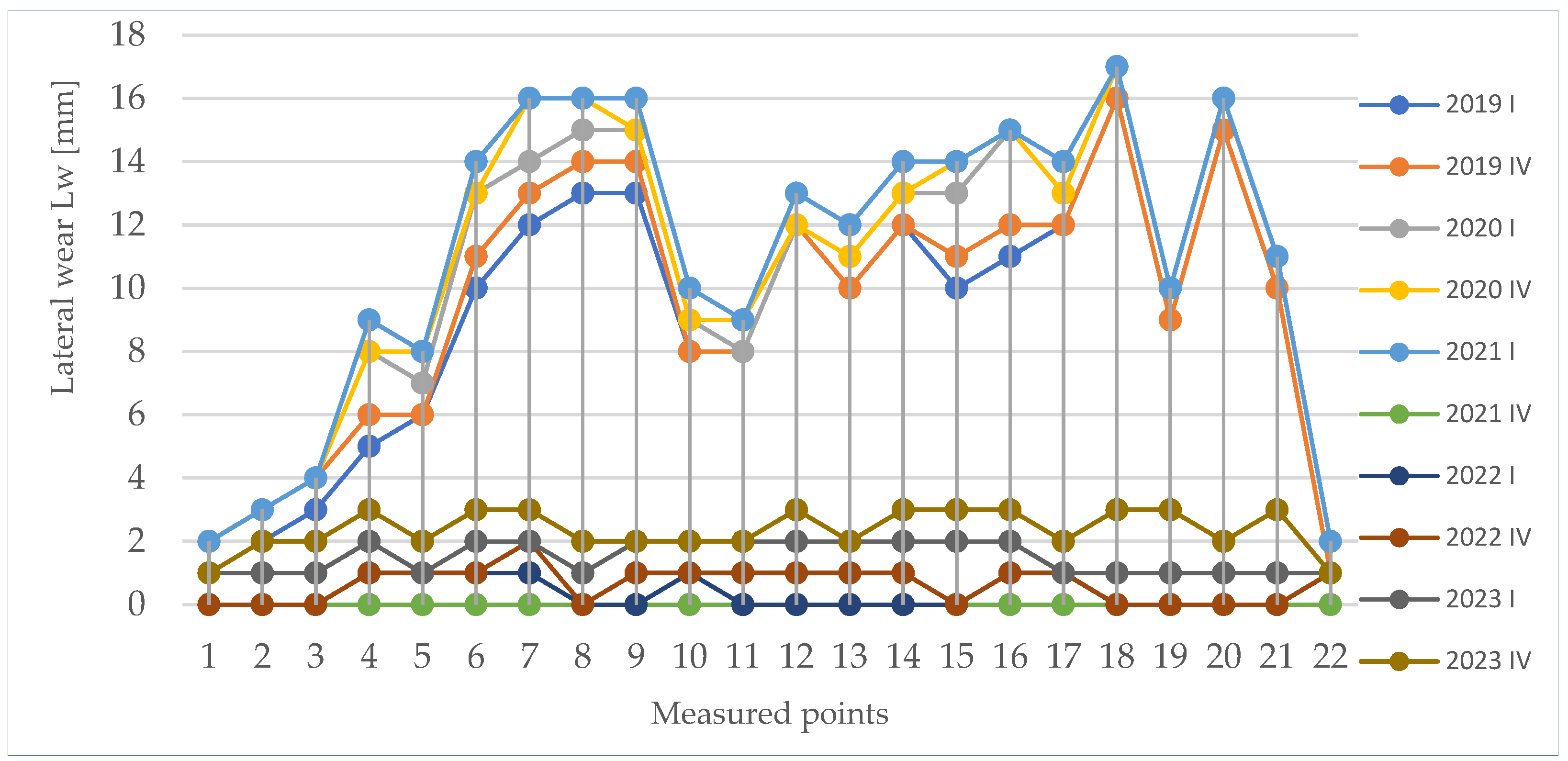 Applsci 14 00209 g014