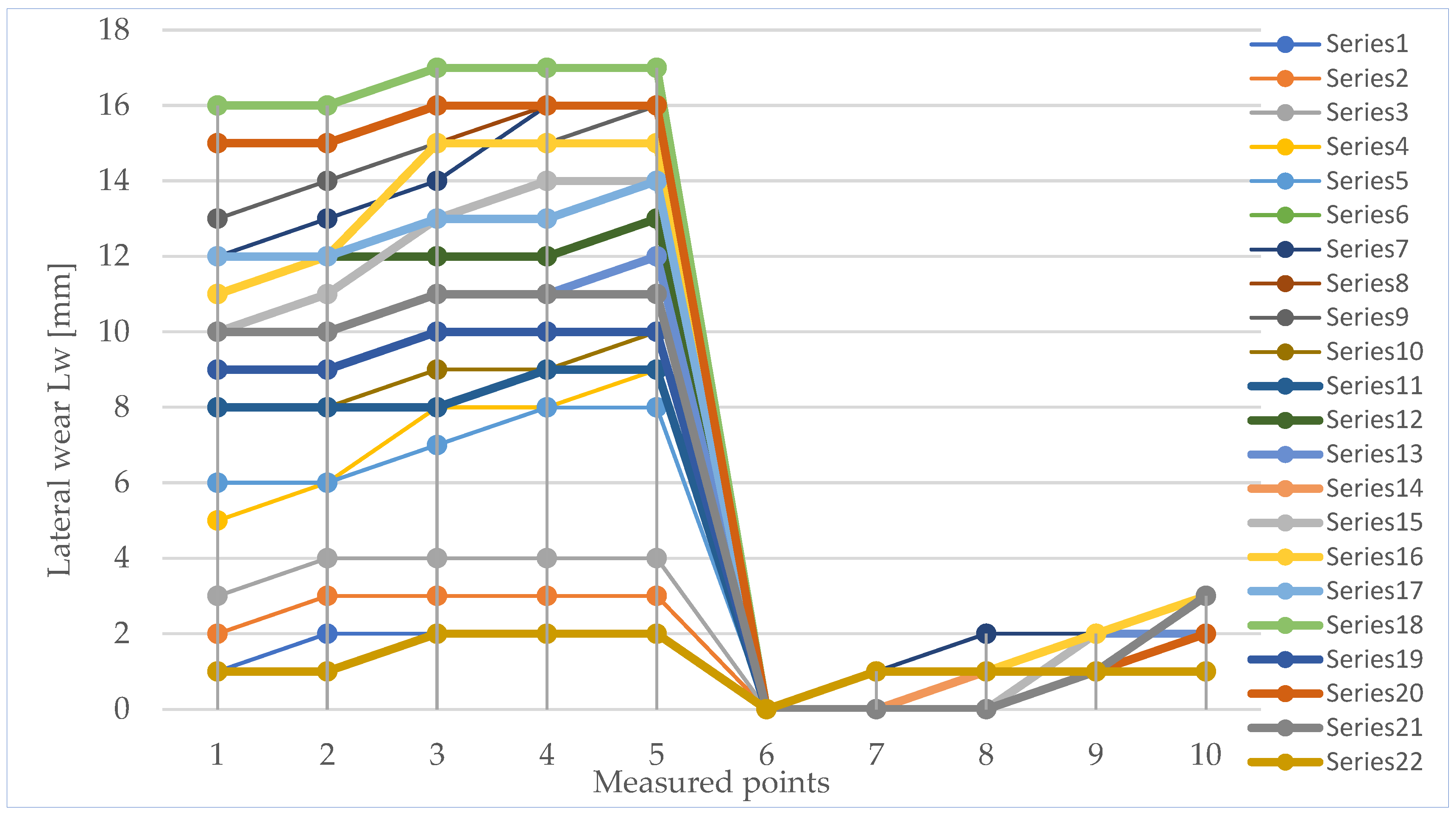 Applsci 14 00209 g015