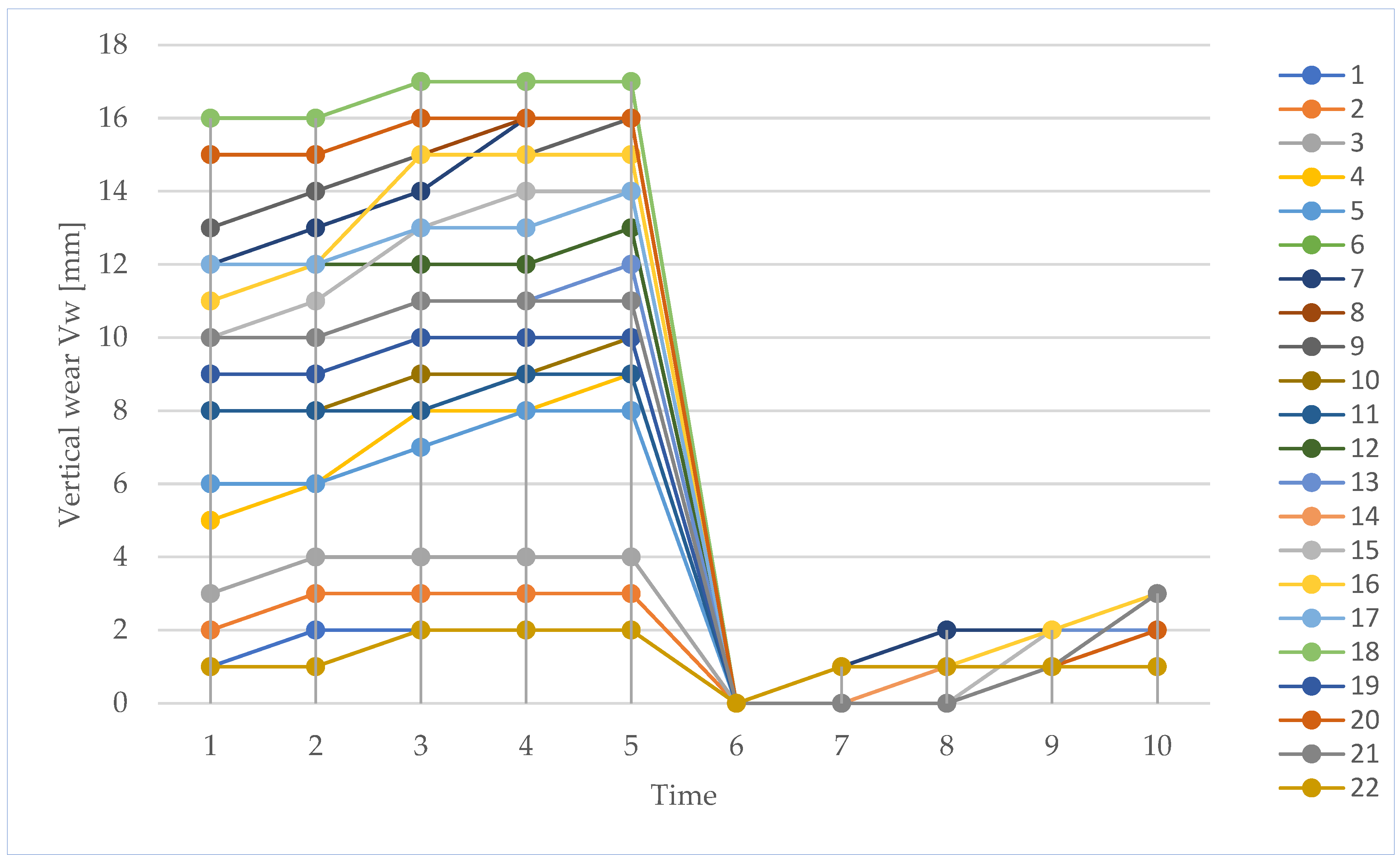 Applsci 14 00209 g016