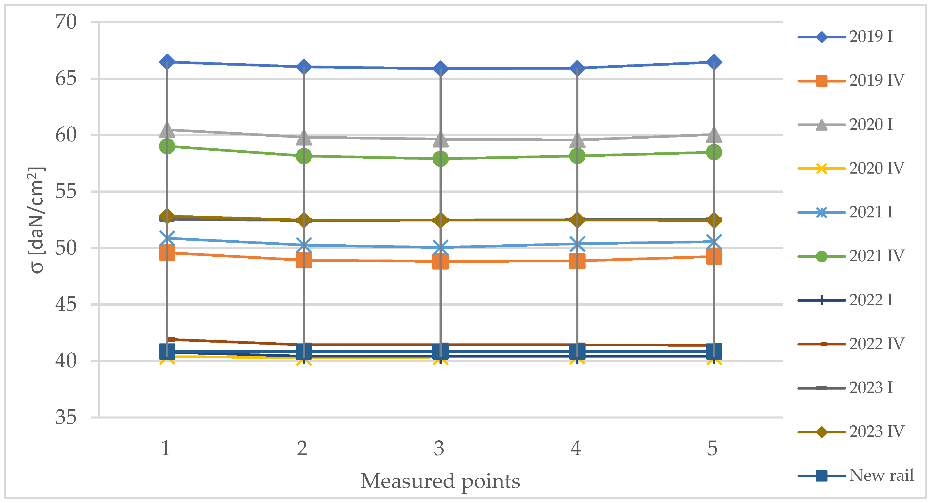 Applsci 14 00209 g018