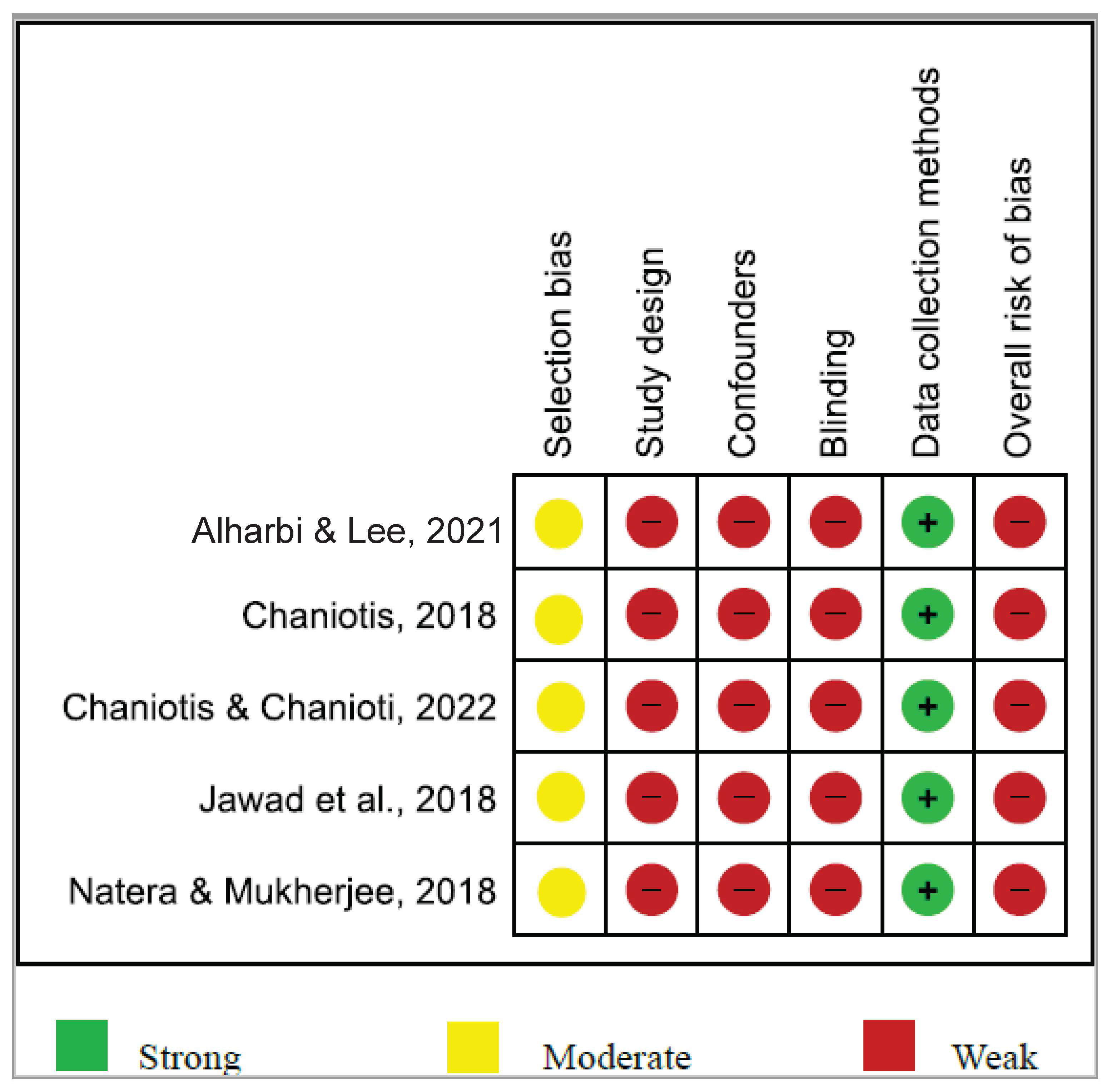 Applsci 14 00210 g002