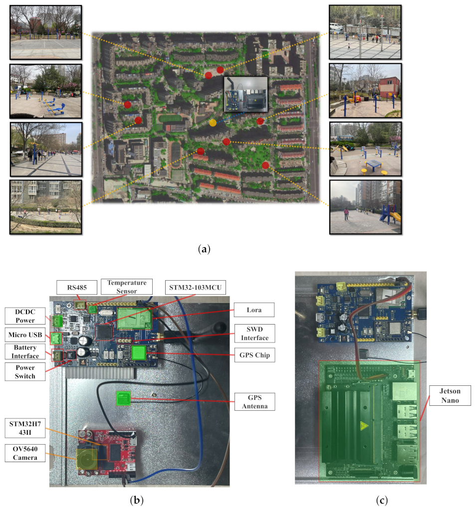 Applsci 14 00211 g001