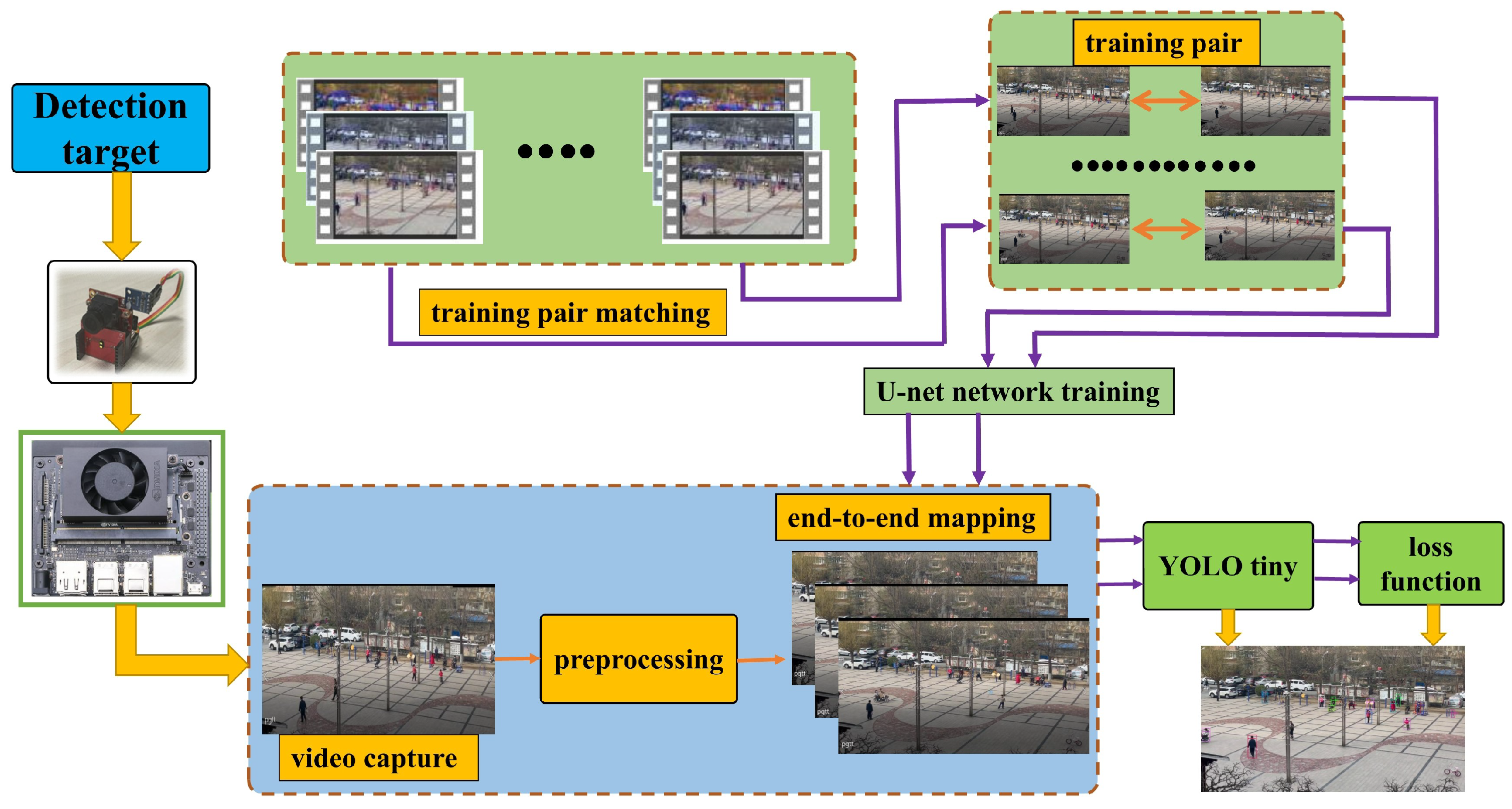 Applsci 14 00211 g005