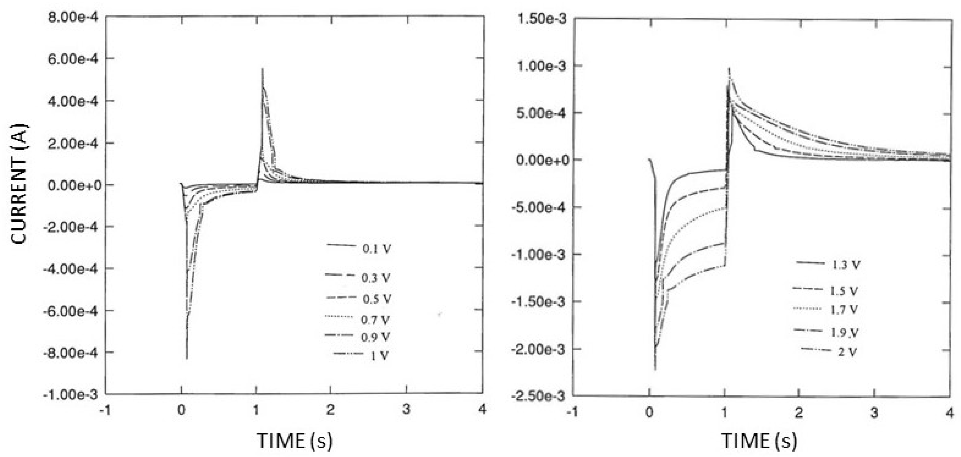 Applsci 14 00212 g006