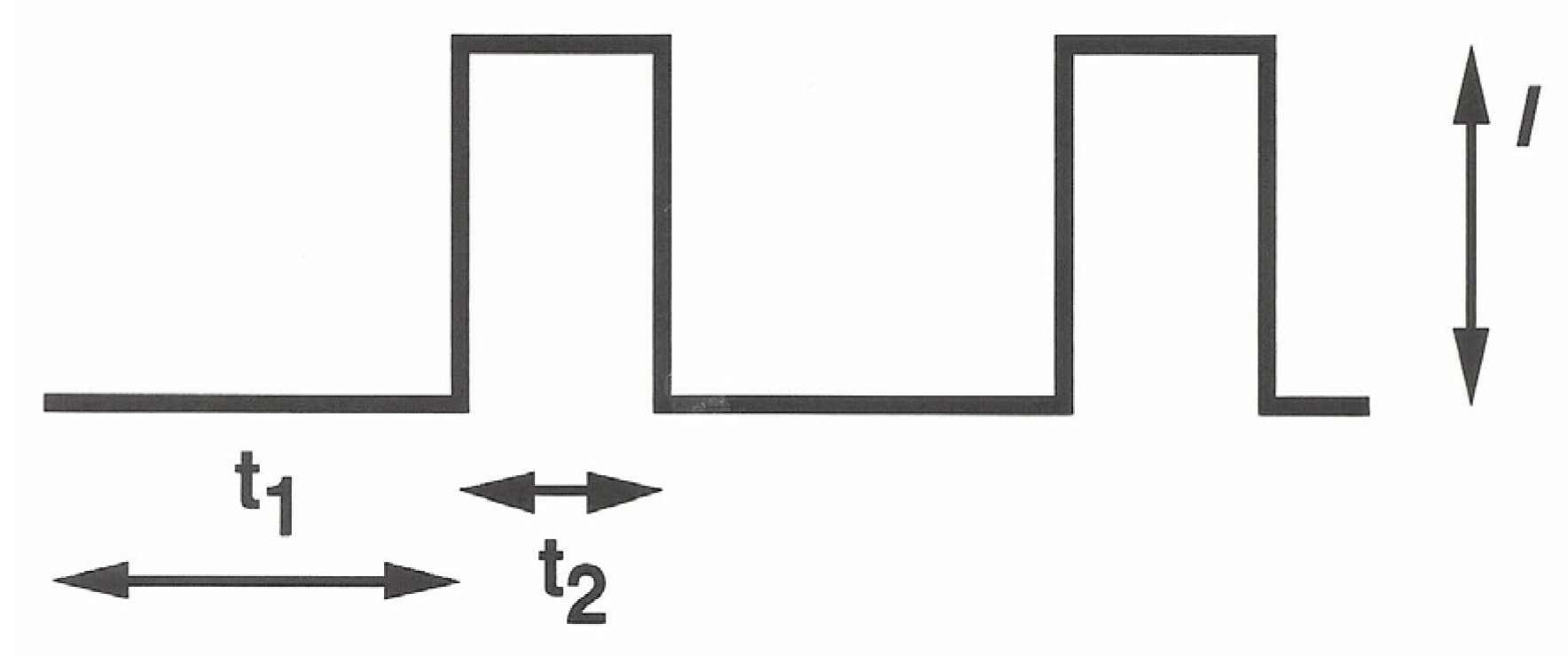 Applsci 14 00212 sch001