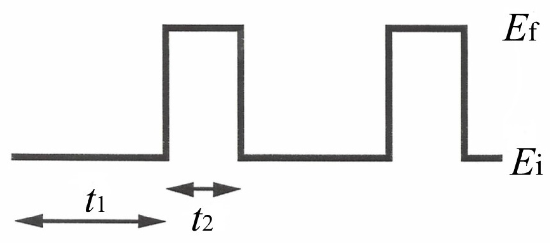 Applsci 14 00212 sch002