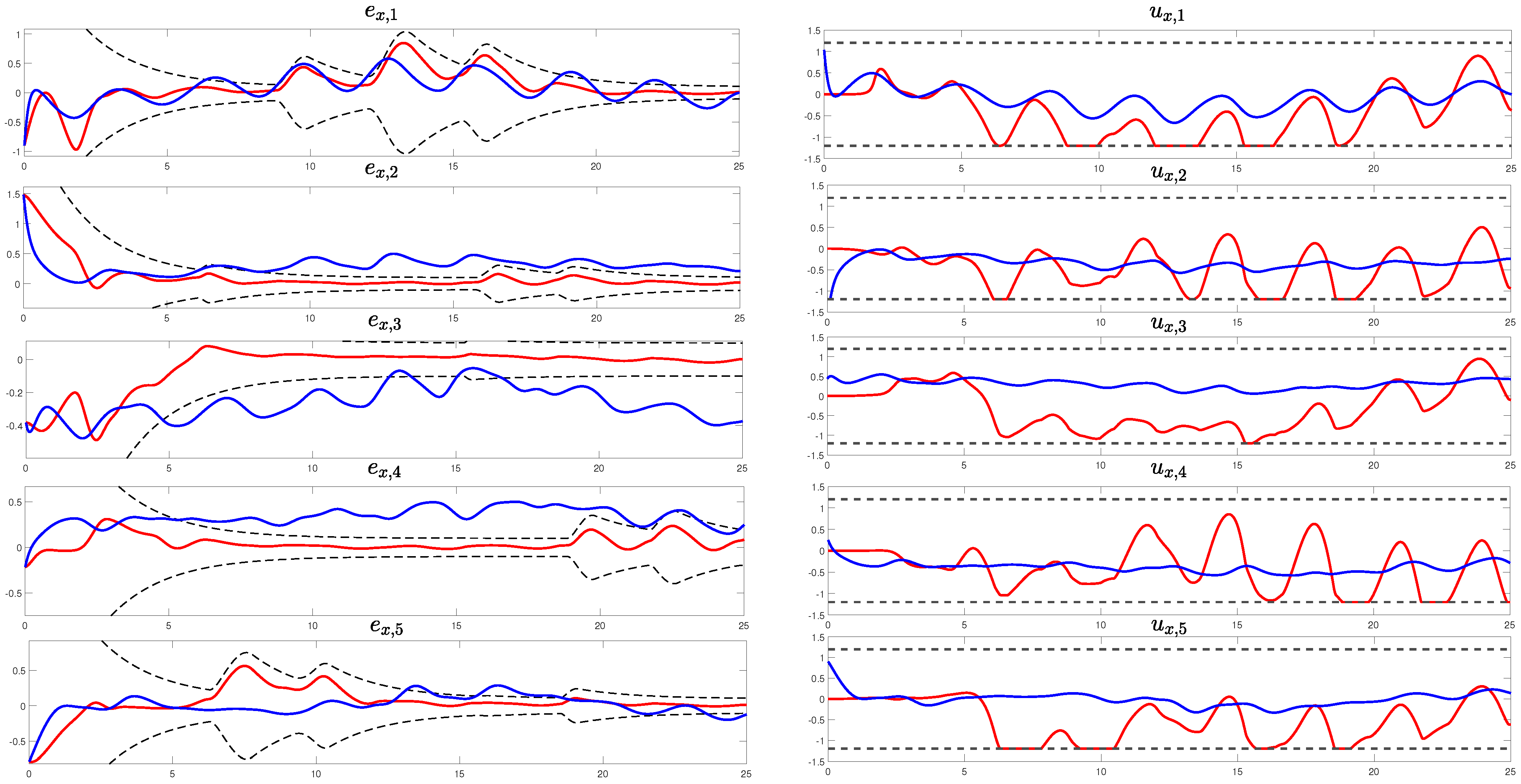 Applsci 14 00213 g002