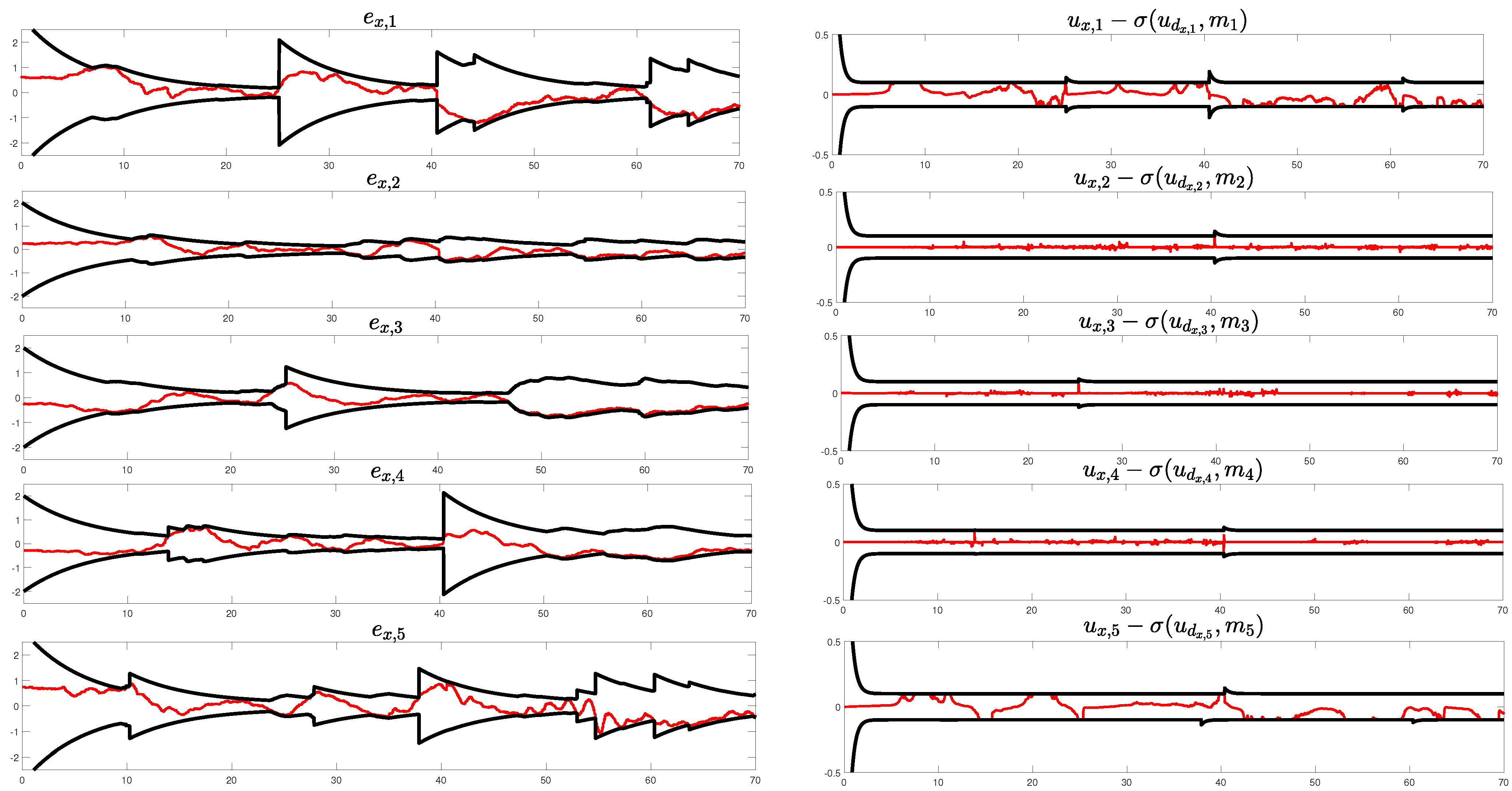Applsci 14 00213 g006