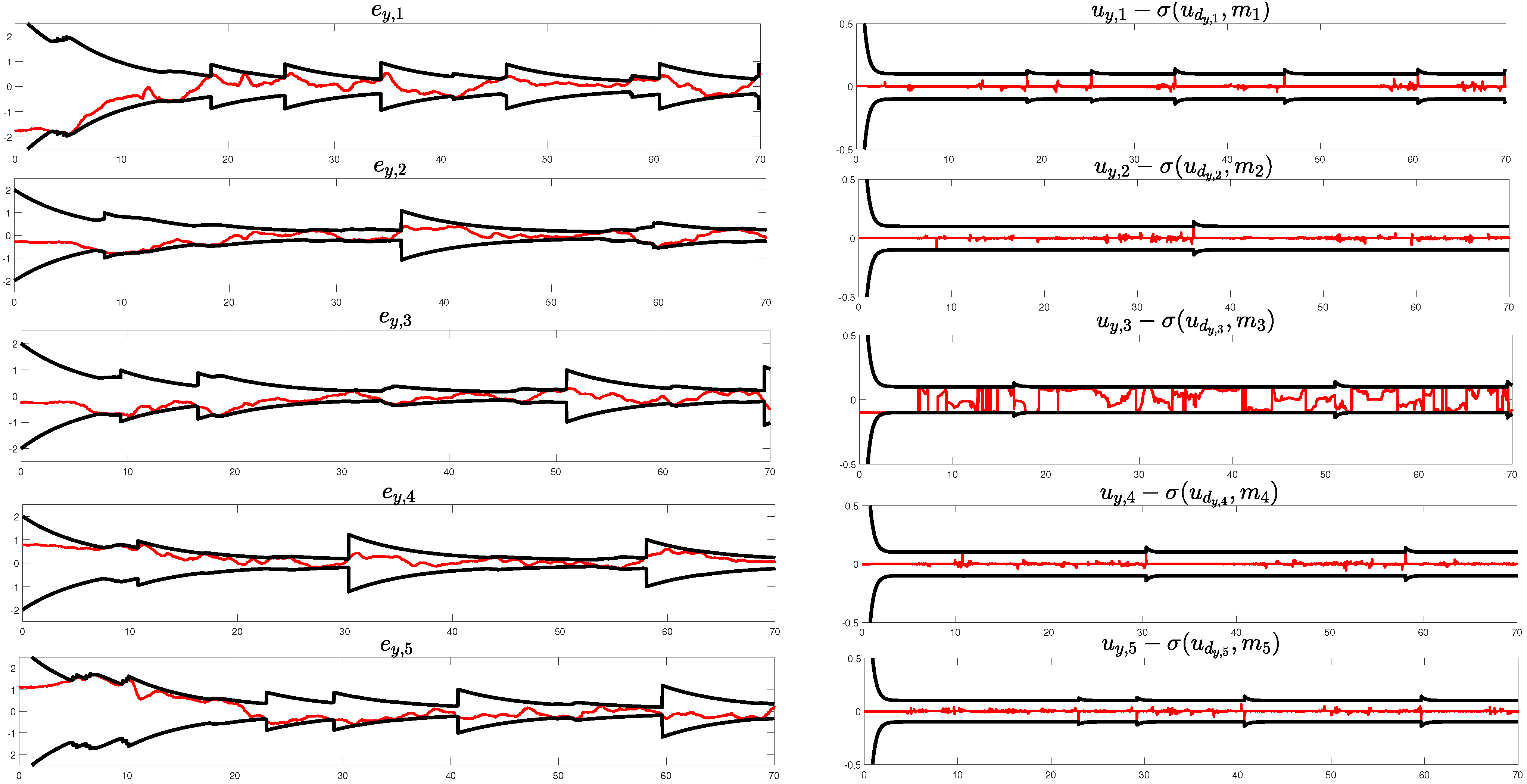 Applsci 14 00213 g007