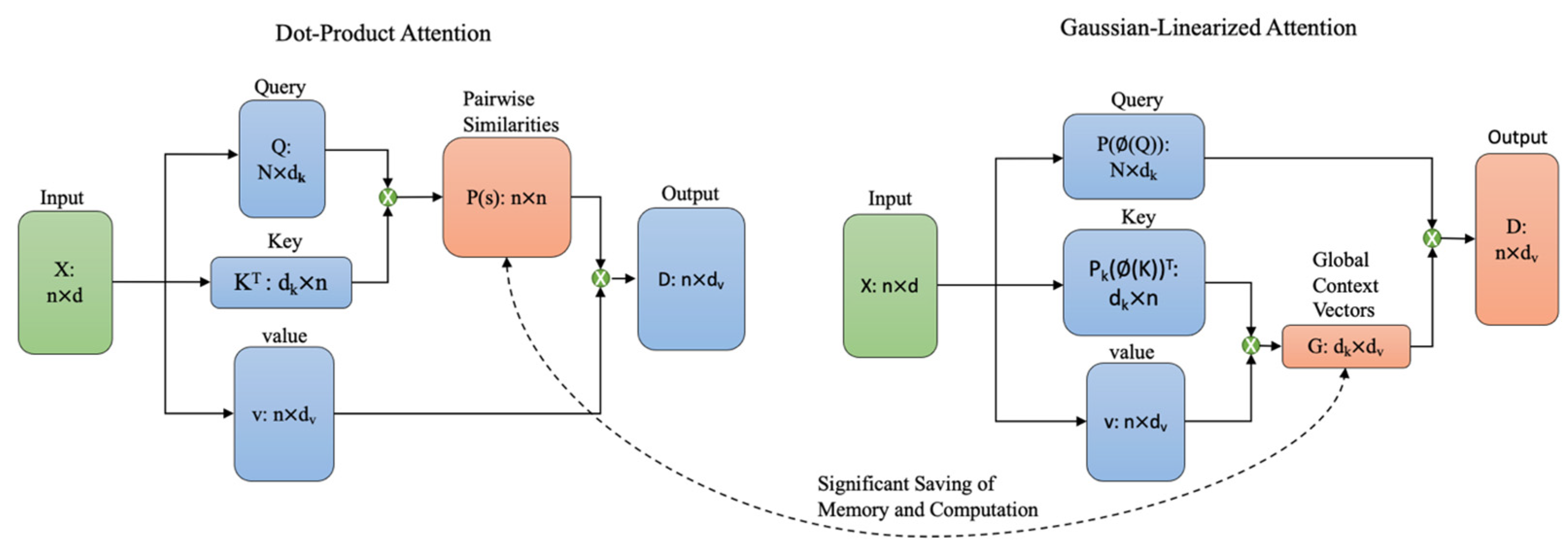 Applsci 14 00218 g002