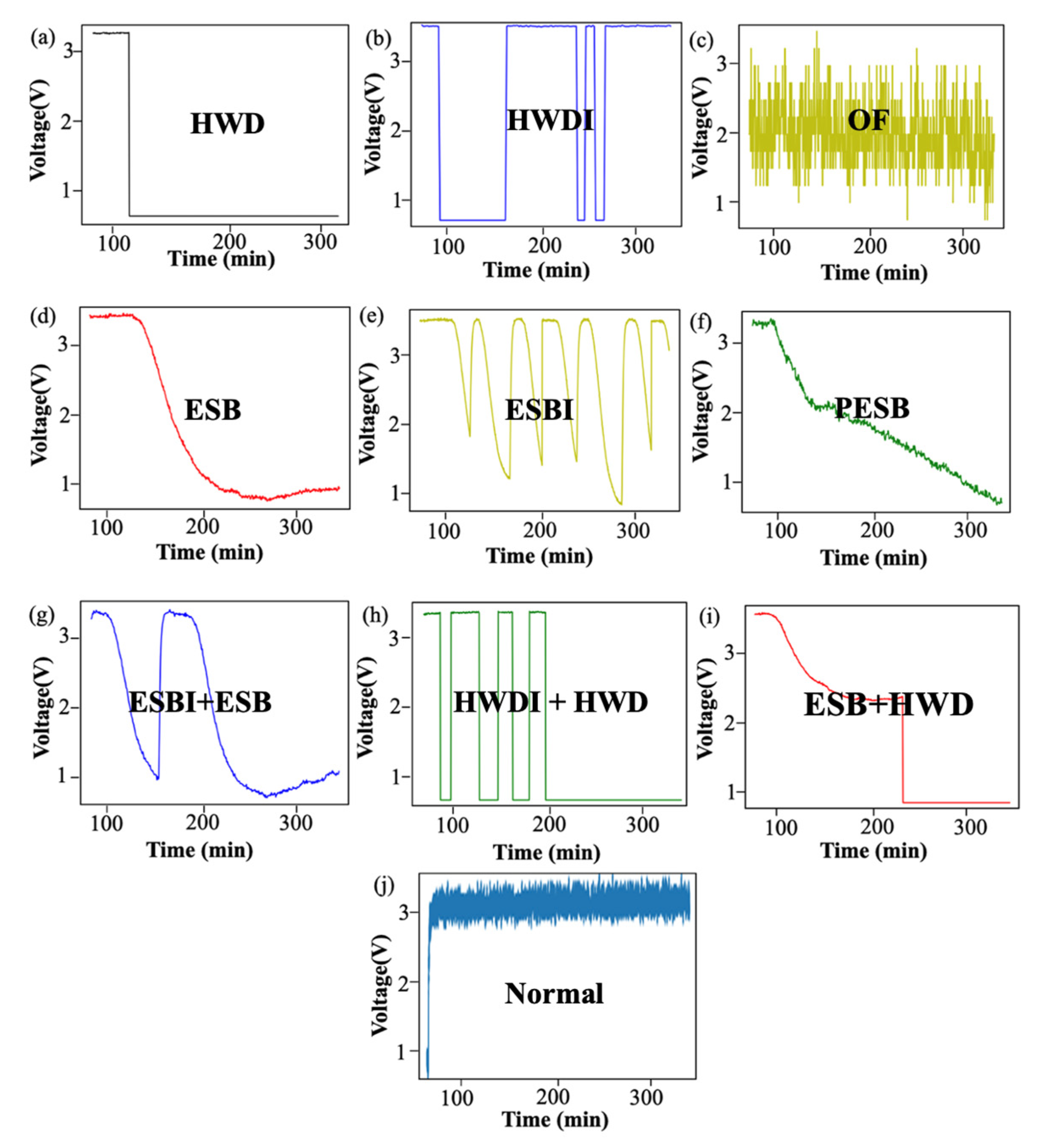 Applsci 14 00218 g004