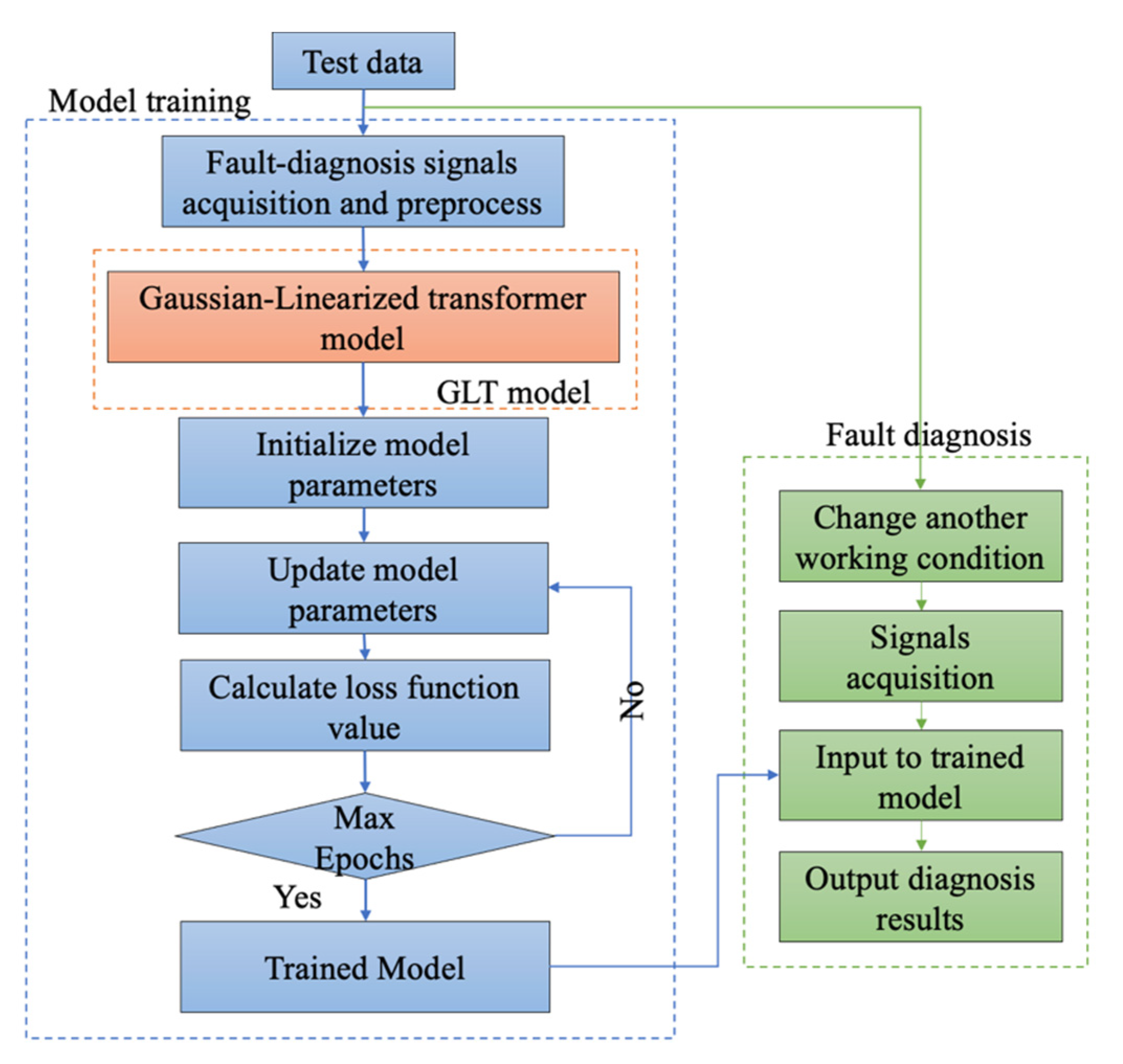 Applsci 14 00218 g006