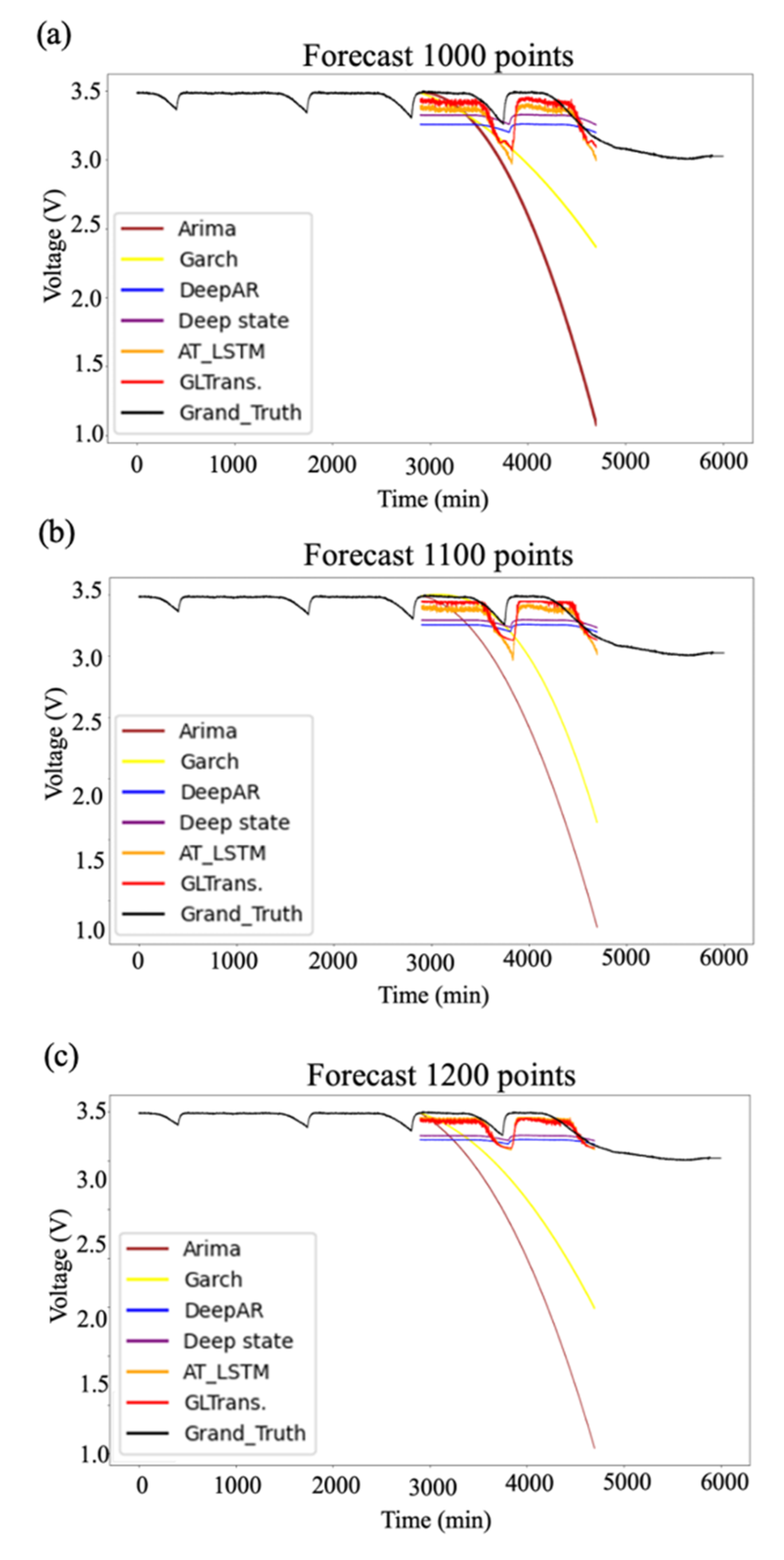 Applsci 14 00218 g008