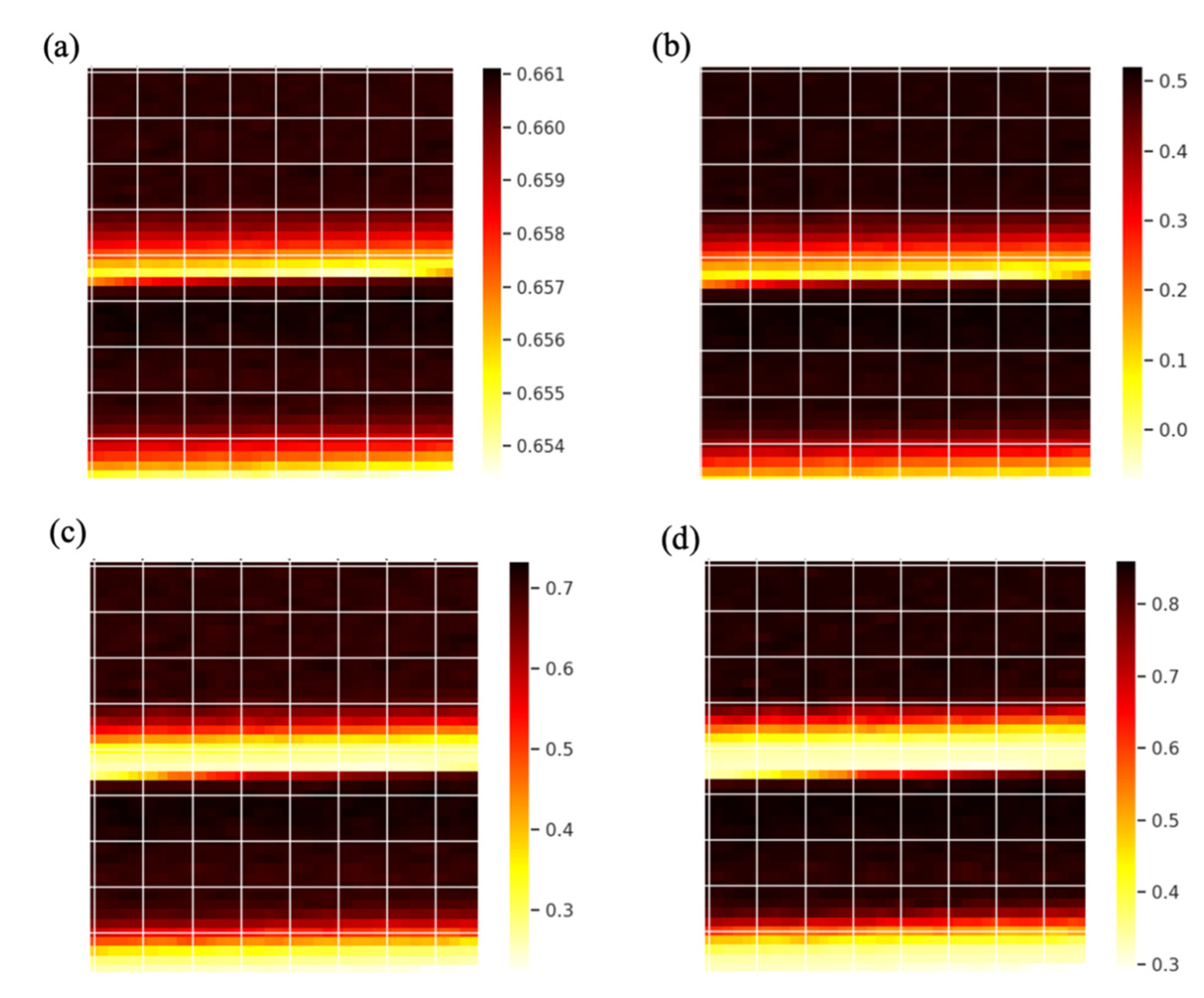 Applsci 14 00218 g009