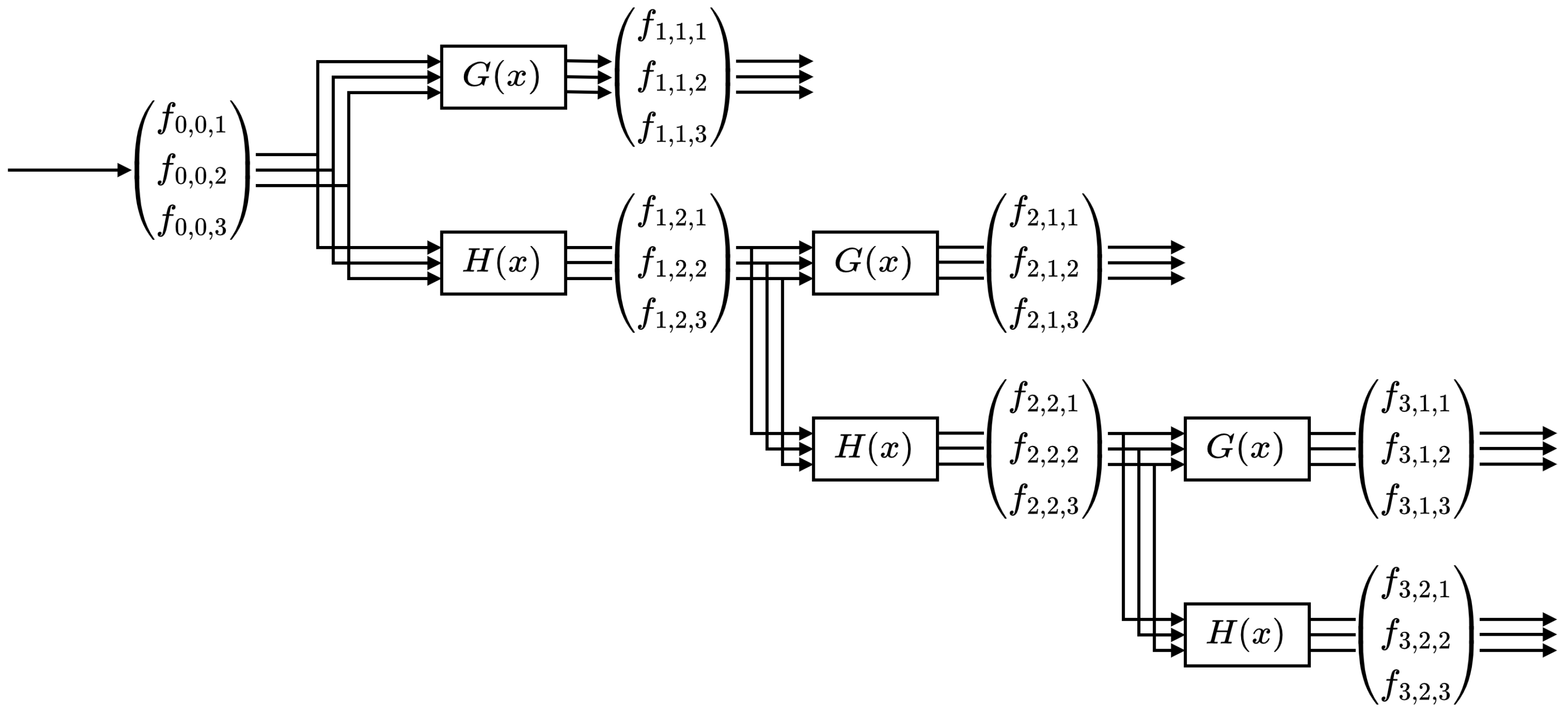 Applsci 14 00219 g001