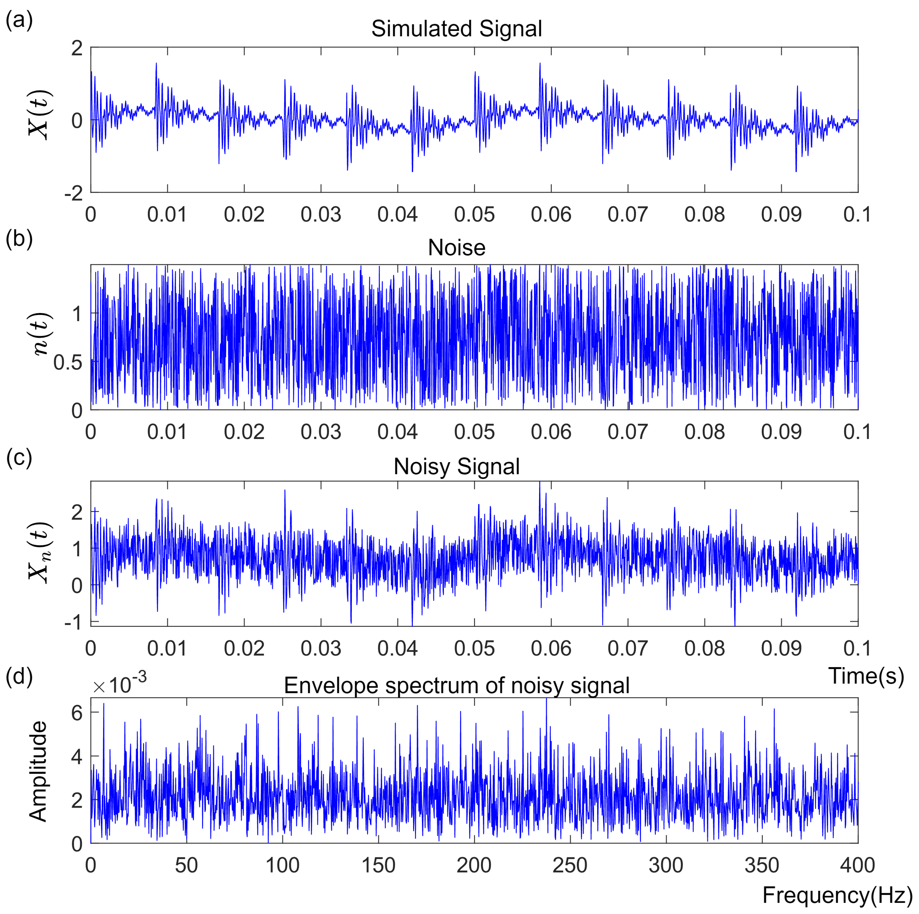Applsci 14 00219 g002