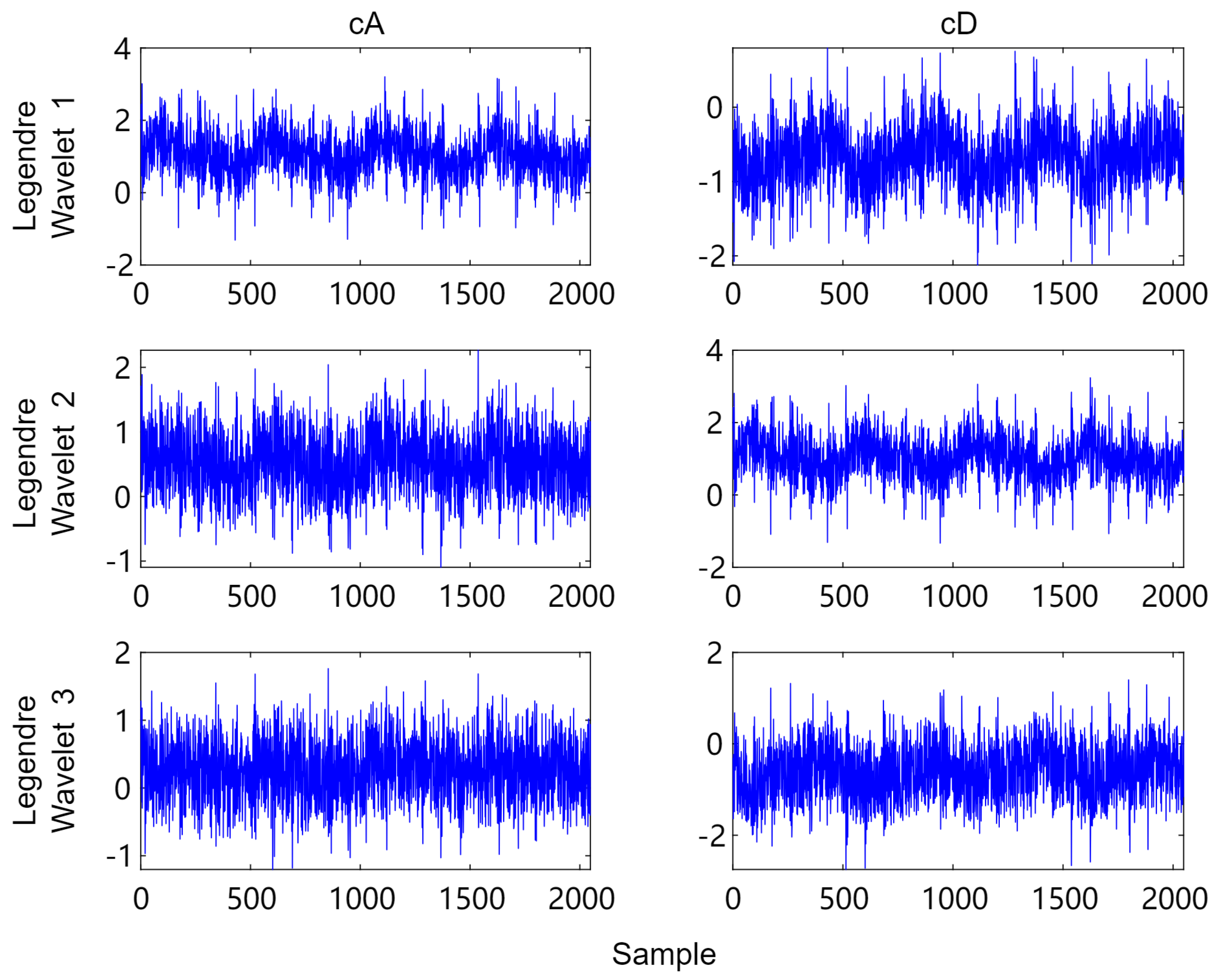 Applsci 14 00219 g003