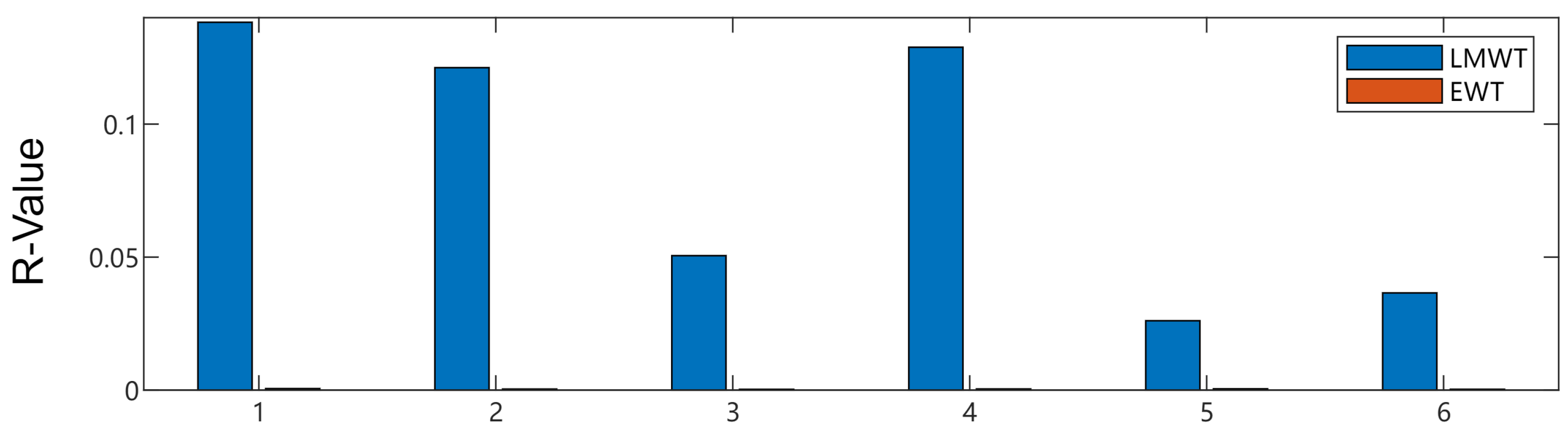 Applsci 14 00219 g006