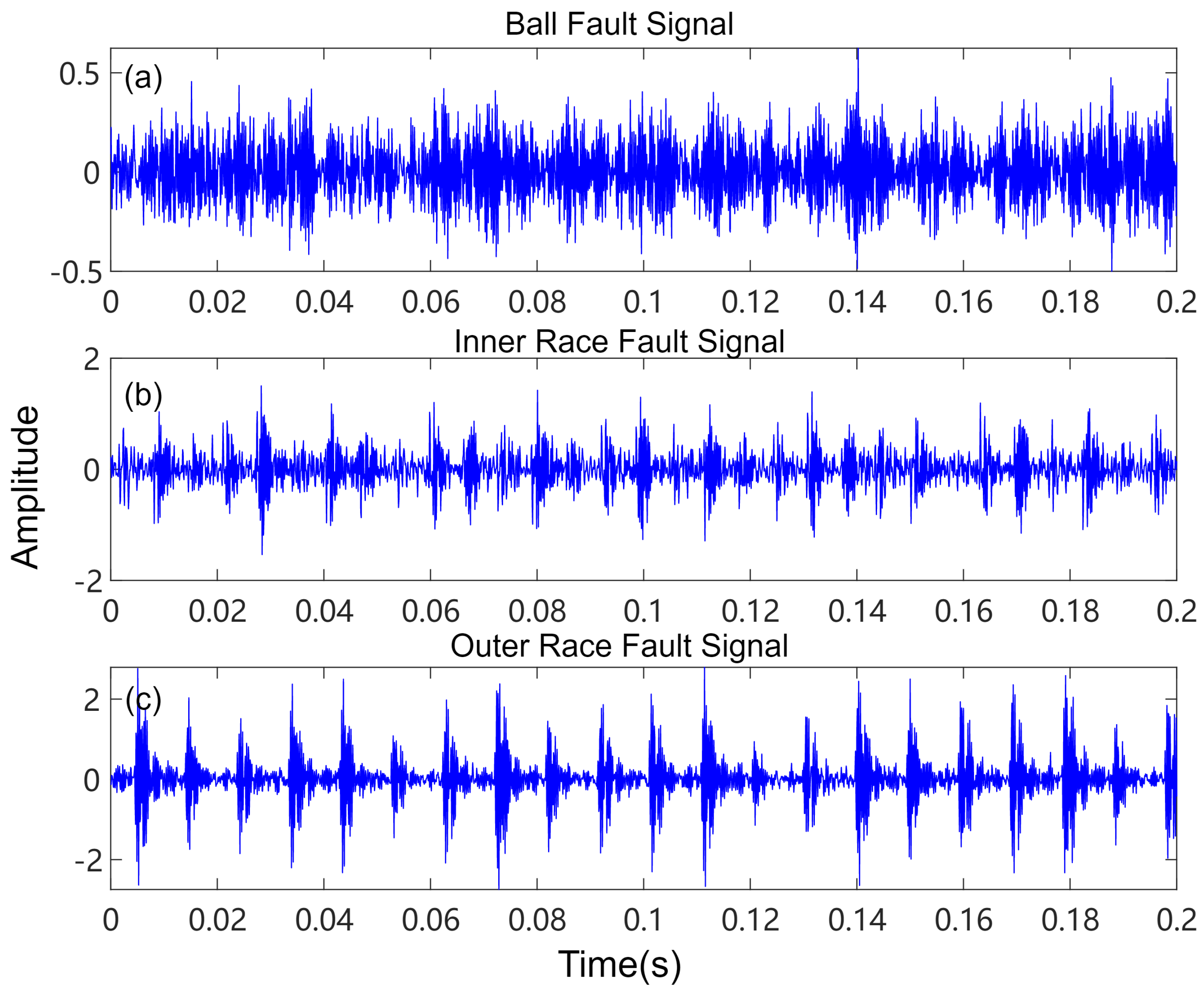 Applsci 14 00219 g008
