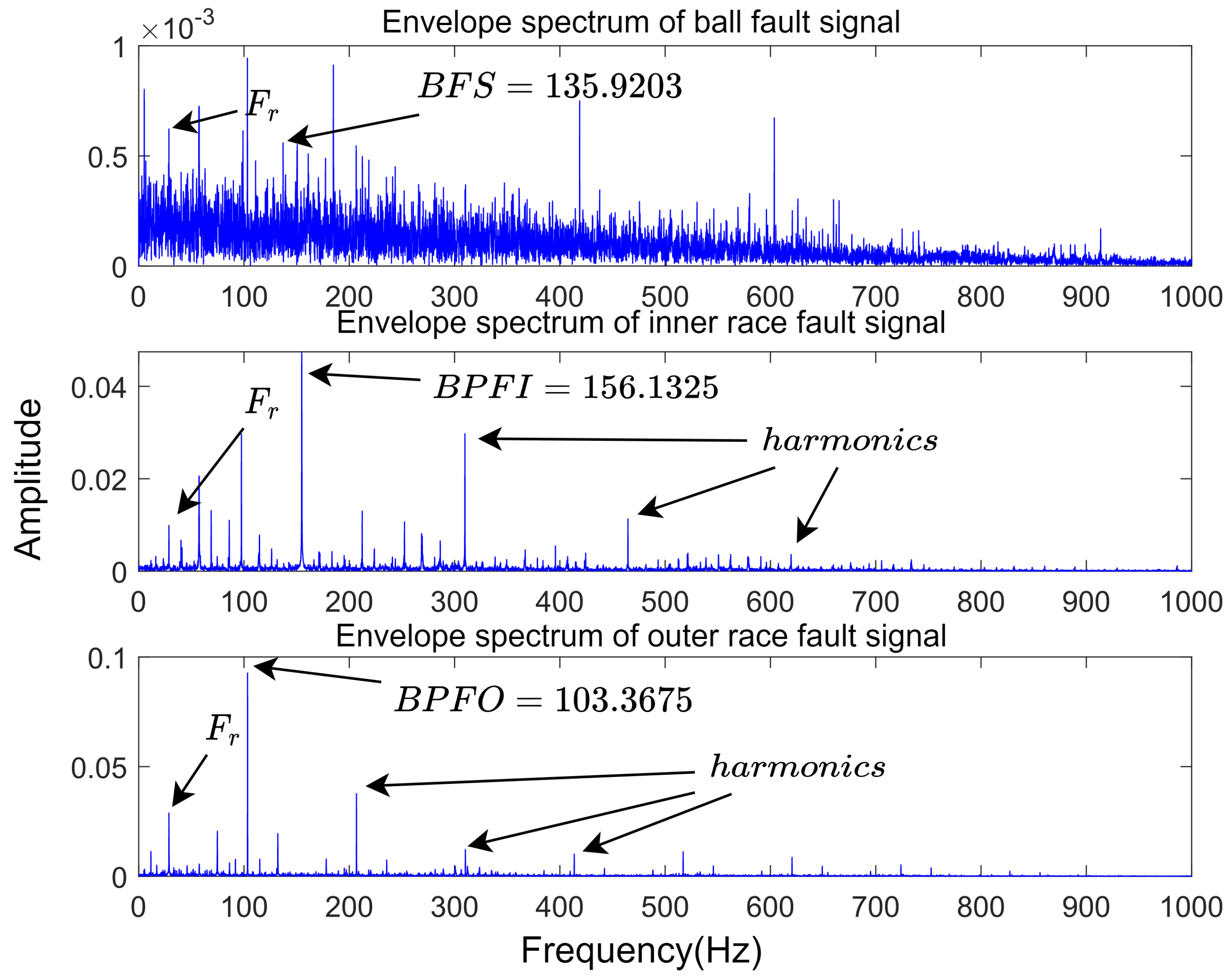 Applsci 14 00219 g010