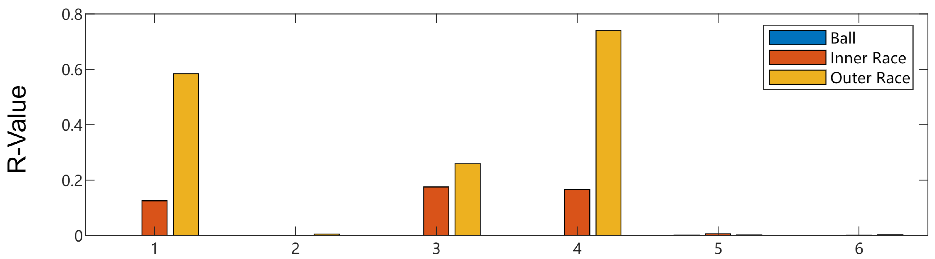 Applsci 14 00219 g013