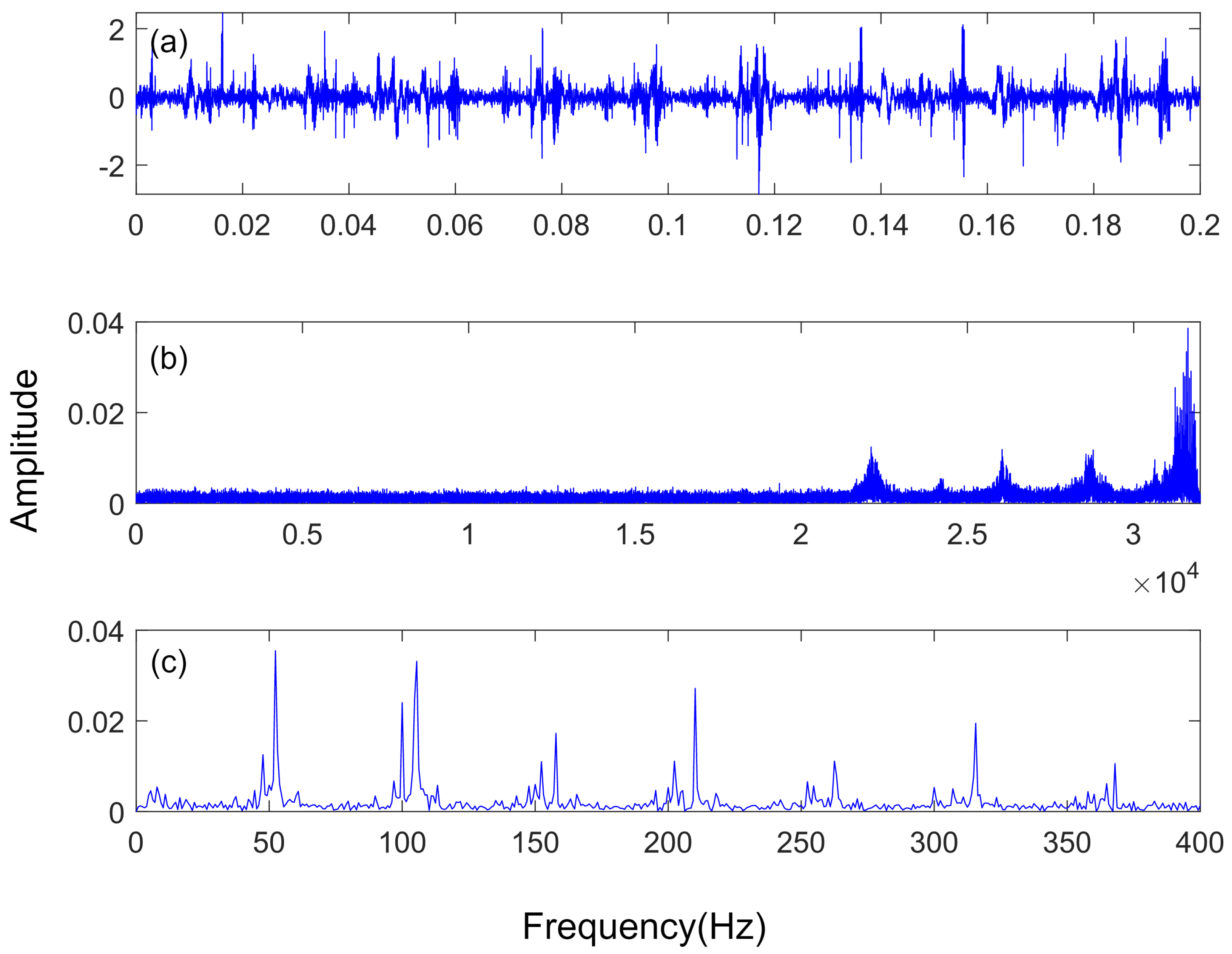 Applsci 14 00219 g015