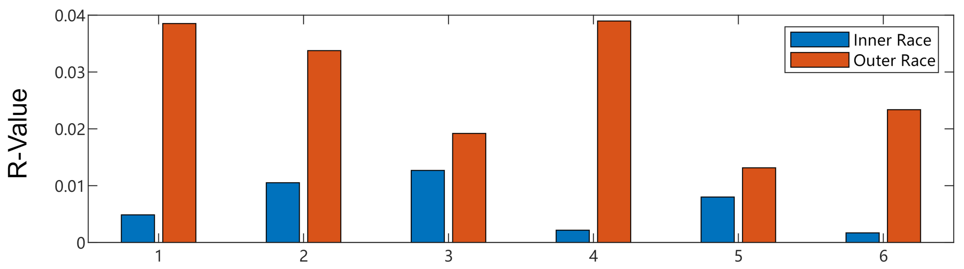 Applsci 14 00219 g016