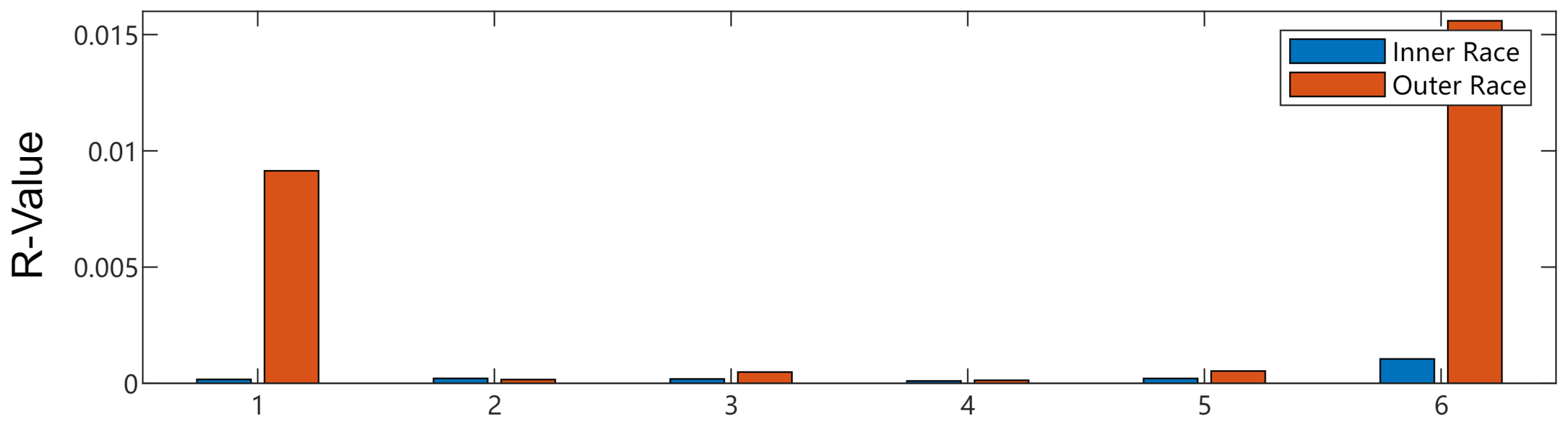 Applsci 14 00219 g018