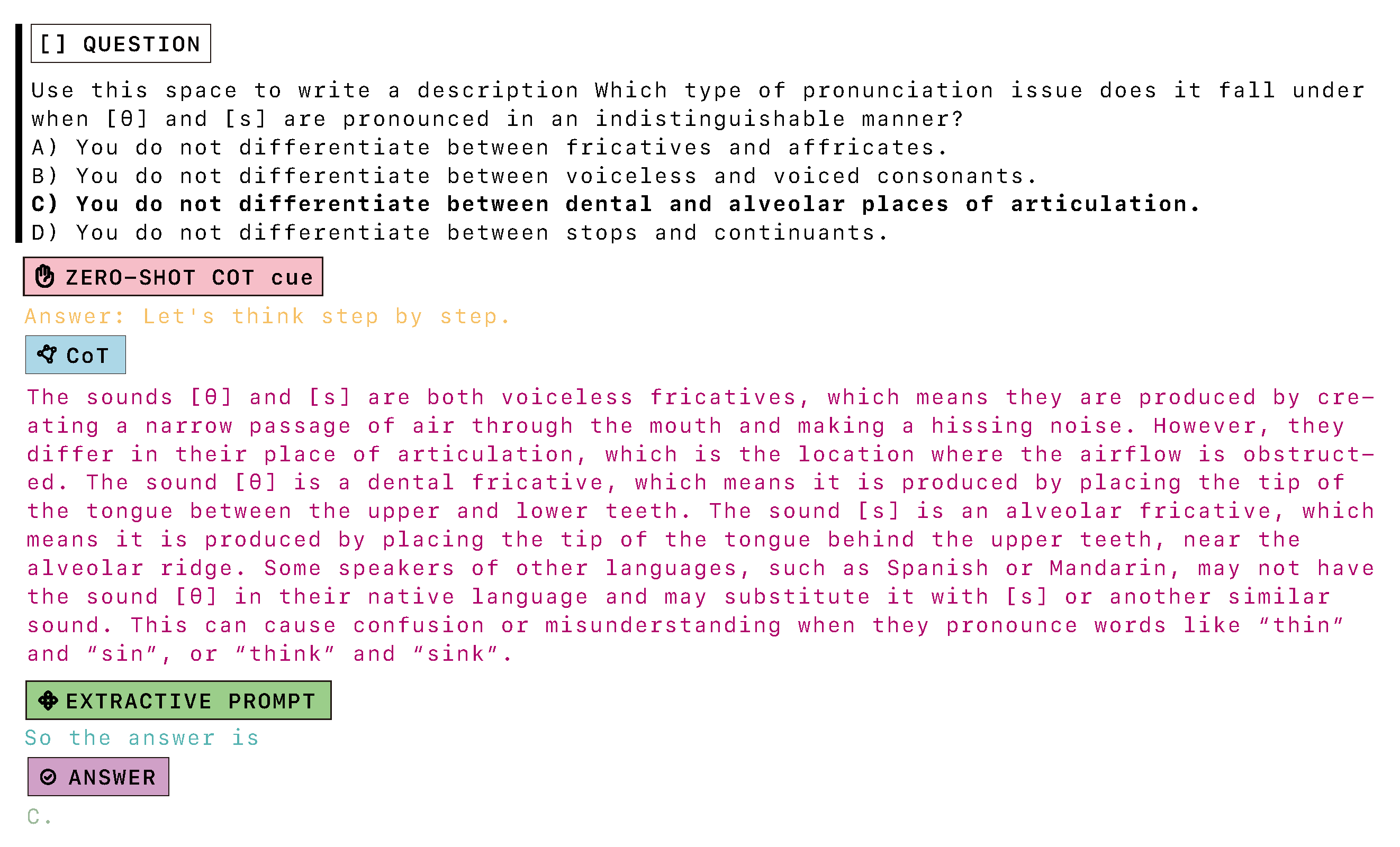 Applsci 14 00224 g001