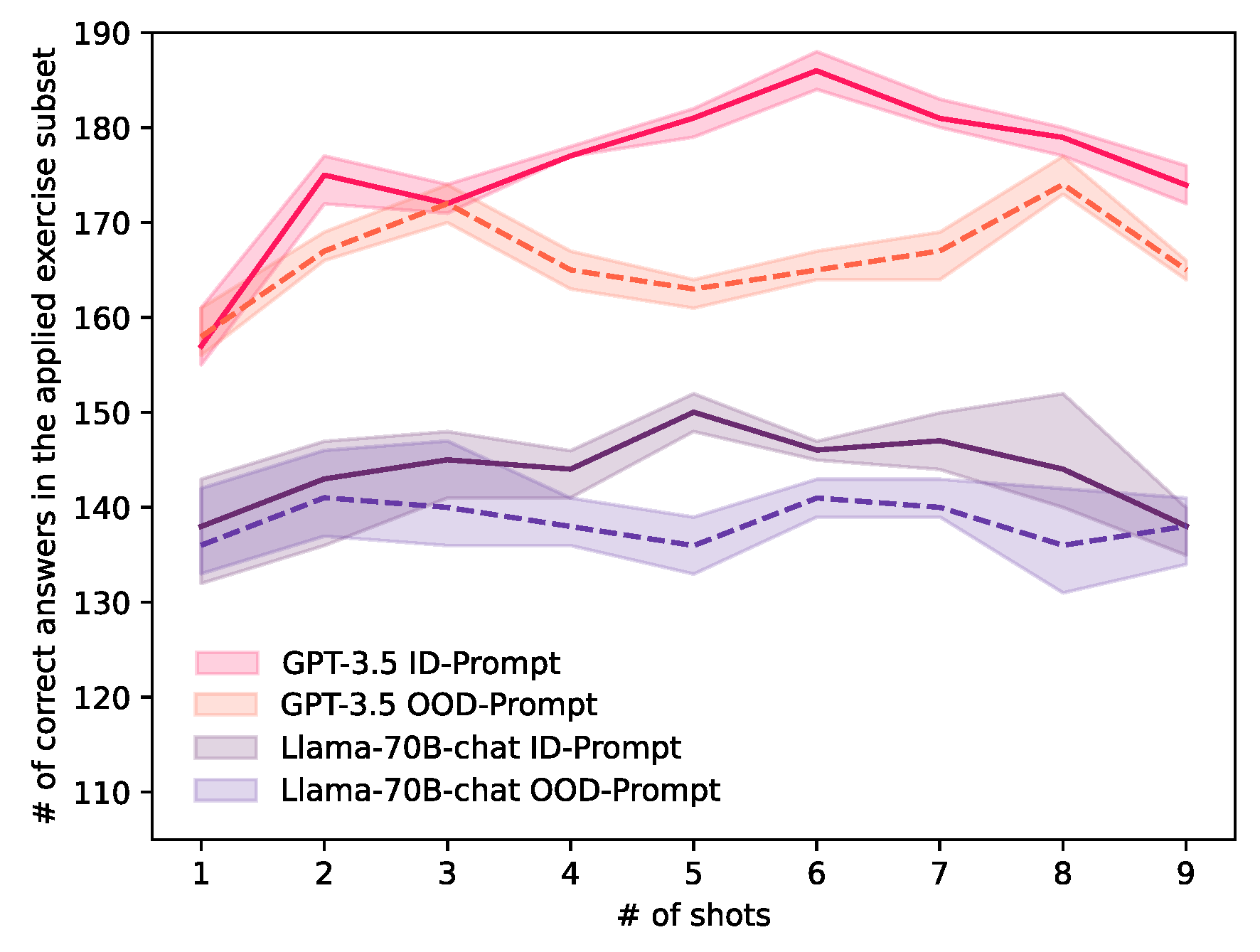 Applsci 14 00224 g007