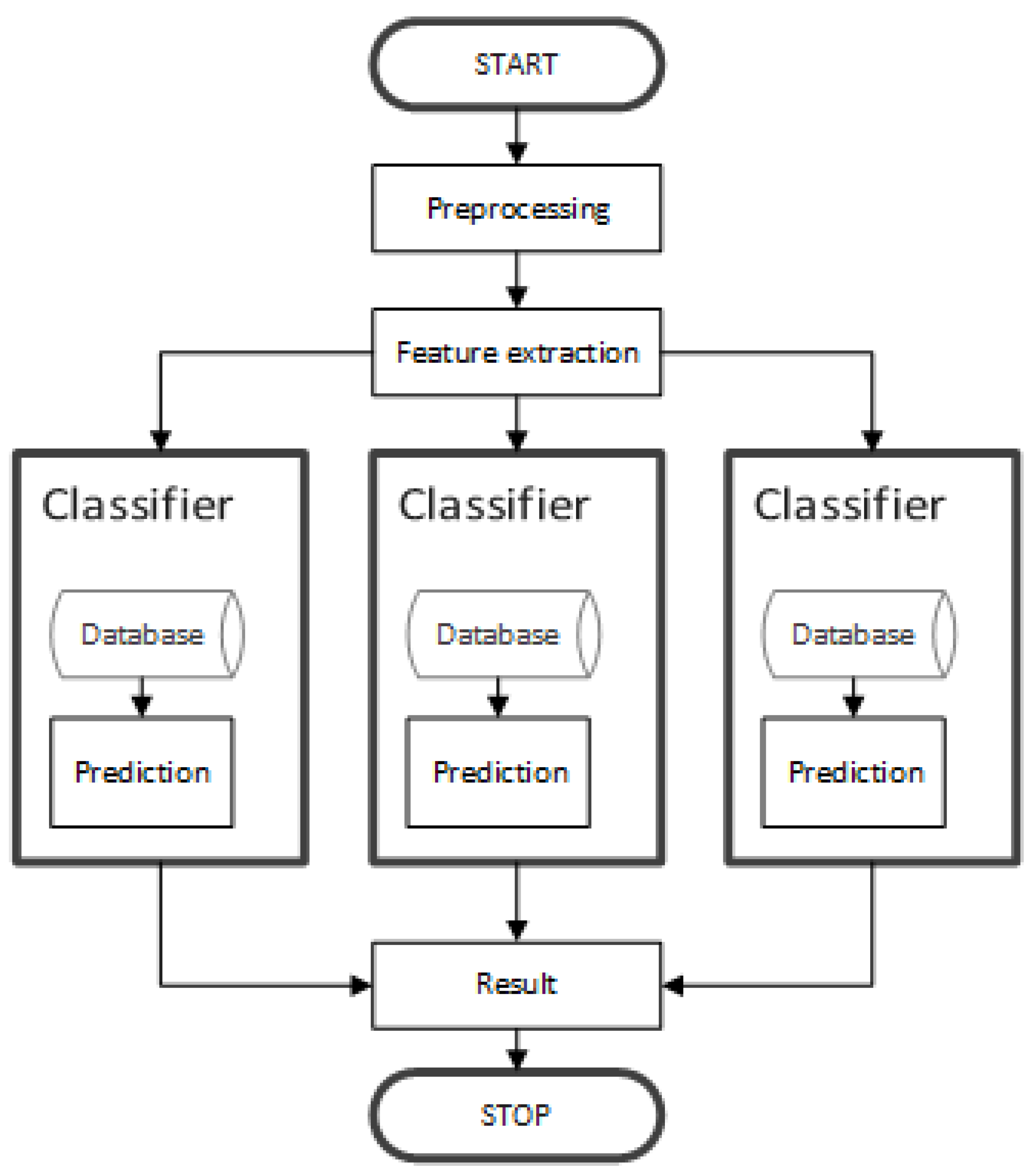 Applsci 14 00225 g008