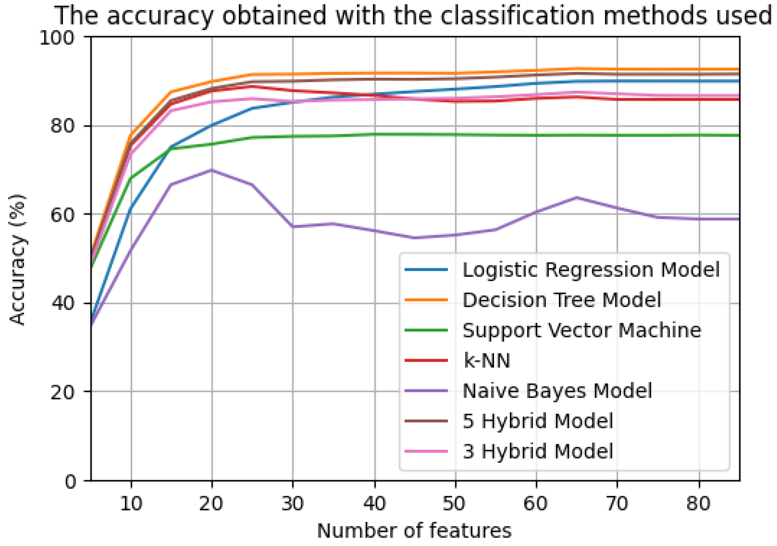 Applsci 14 00225 g009