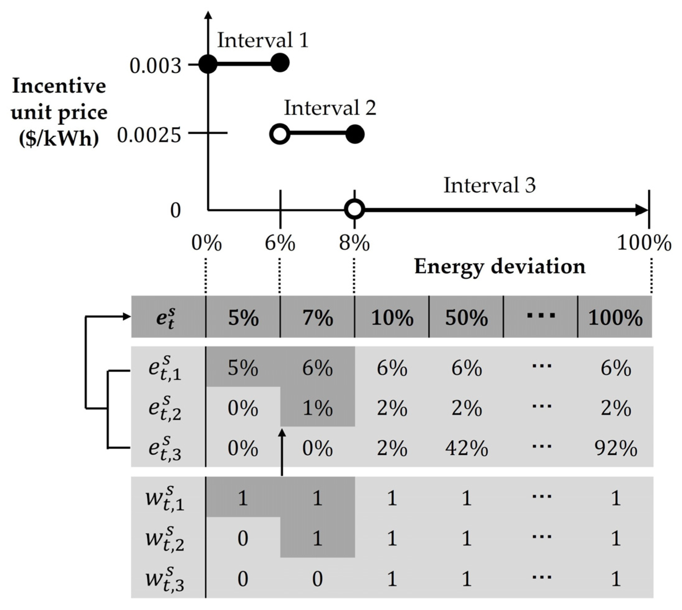 Applsci 14 00228 g003