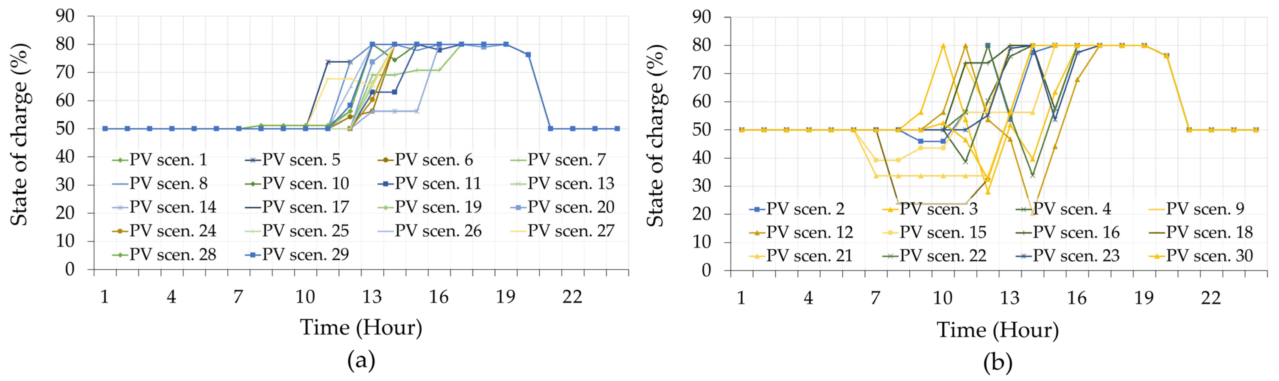 Applsci 14 00228 g008
