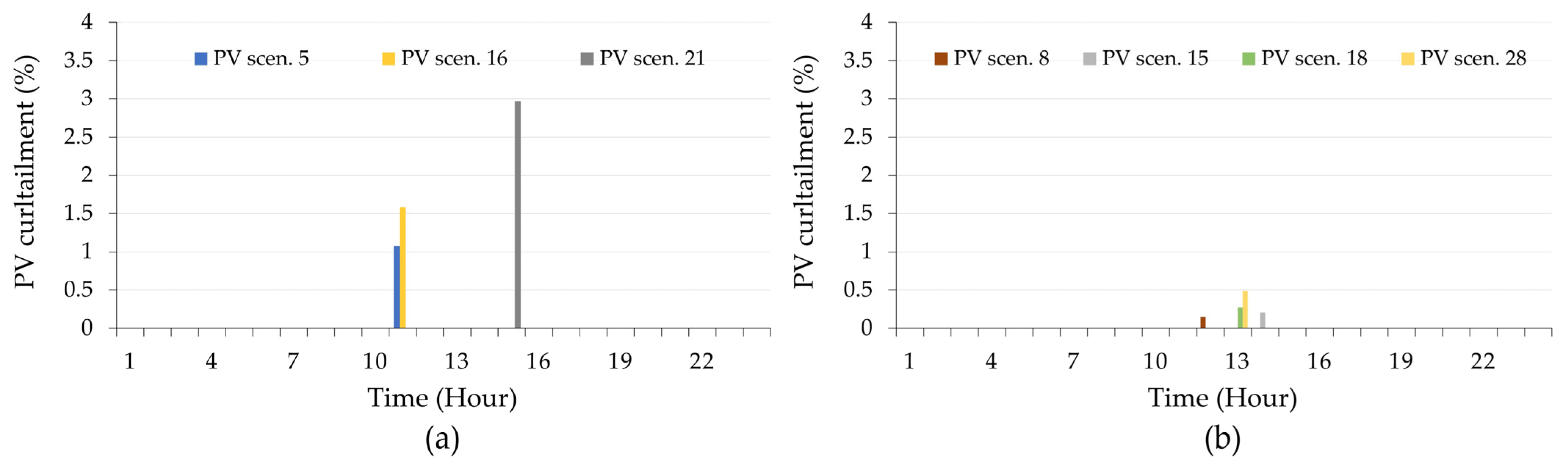 Applsci 14 00228 g010