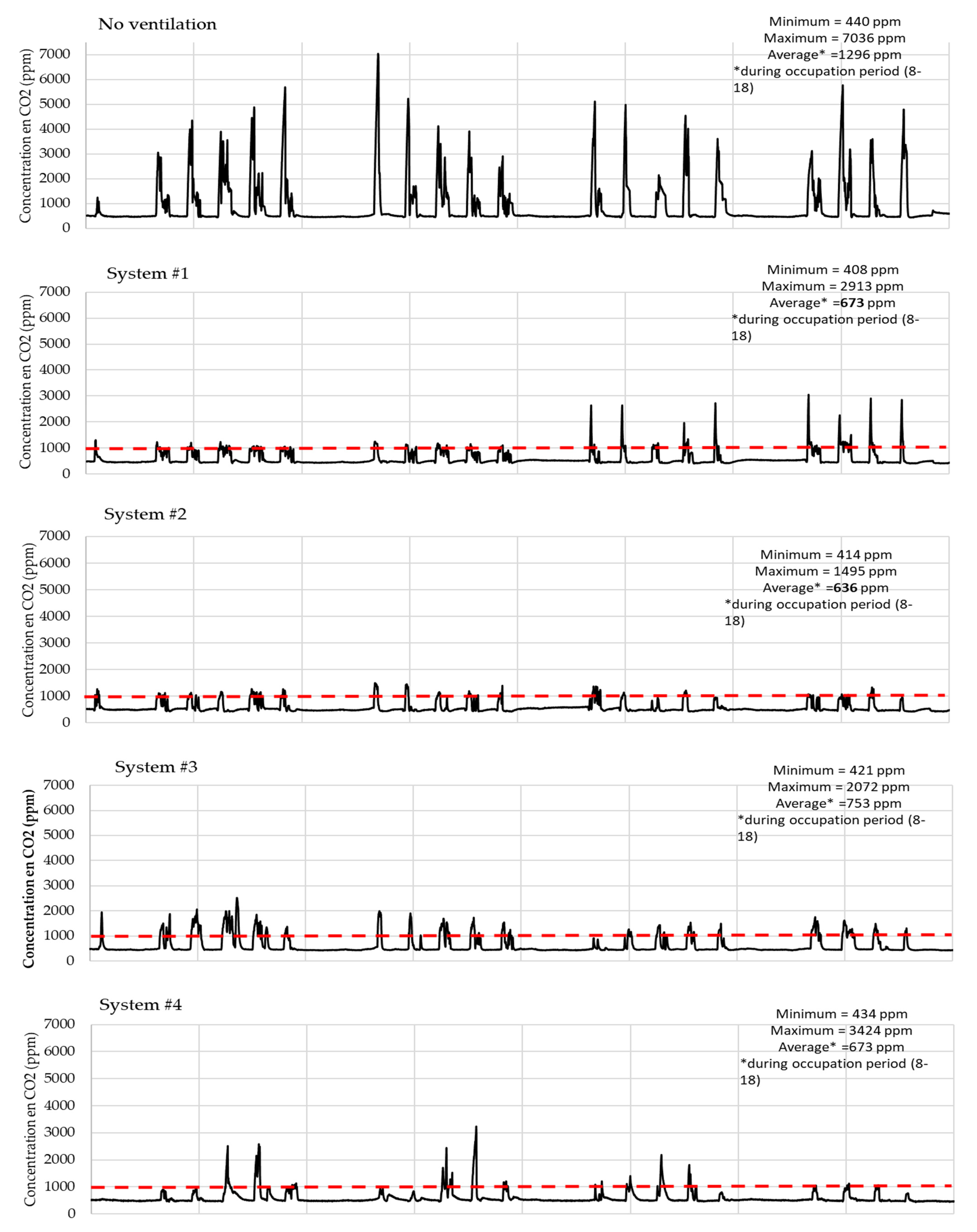 Applsci 14 00234 g008